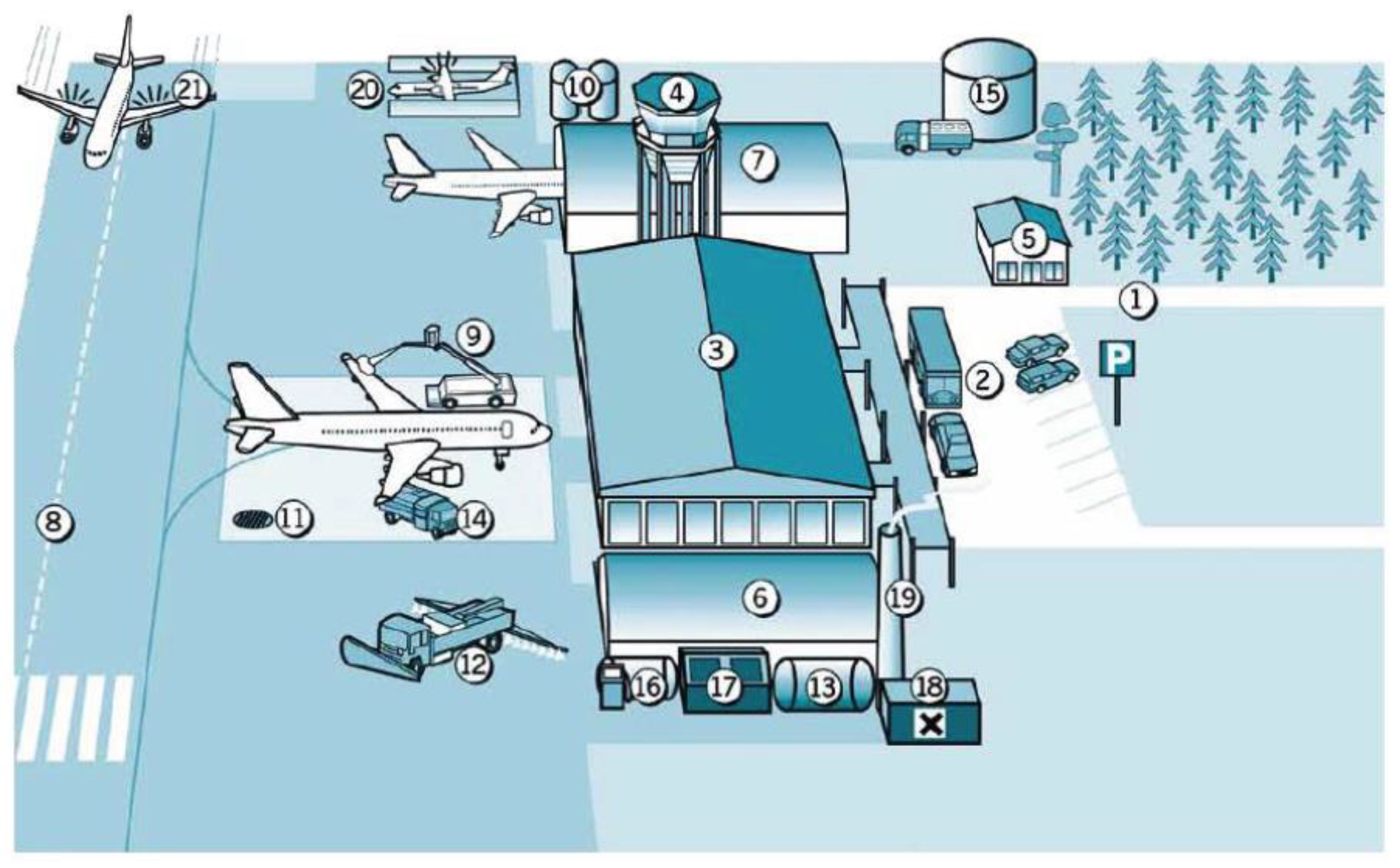 Sustainability 11 04043 g002