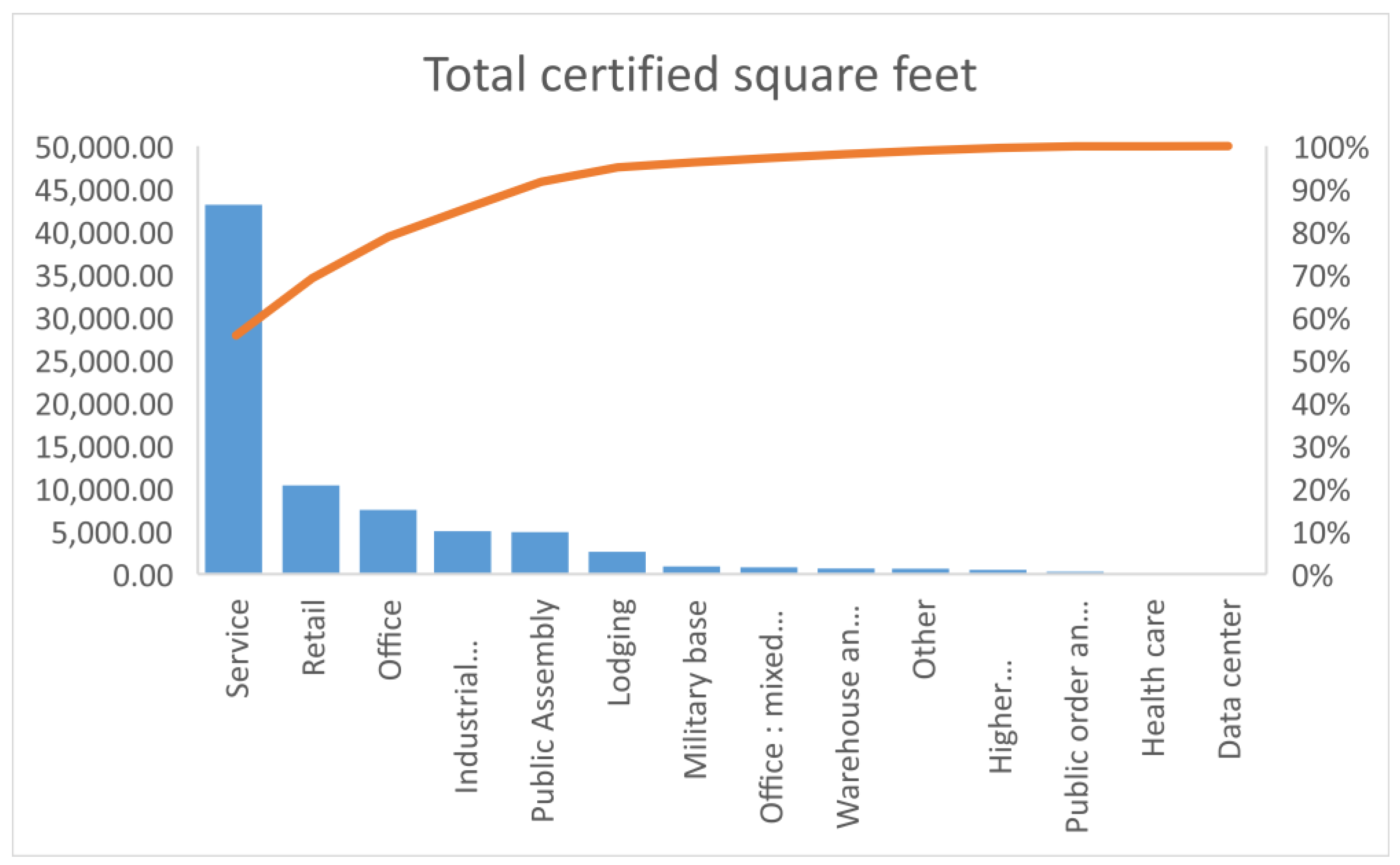 Sustainability 11 04043 g007