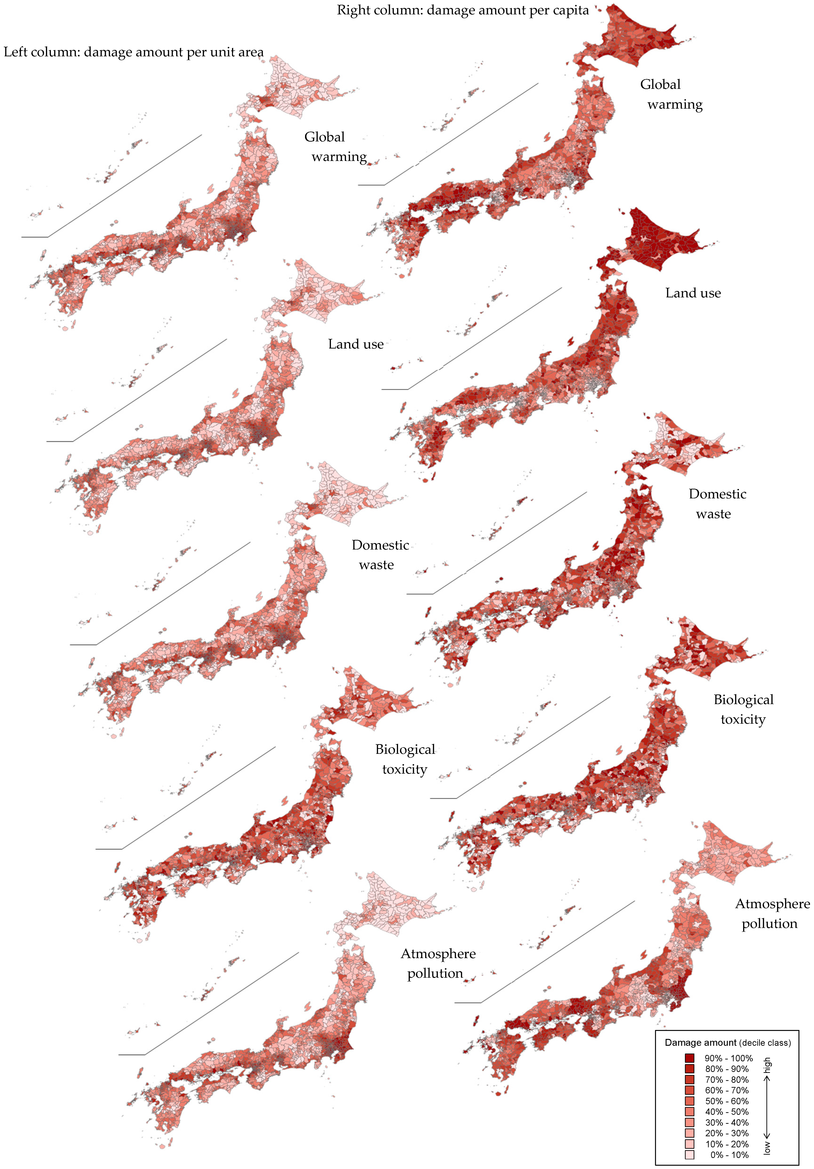 Sustainability 11 04045 g005