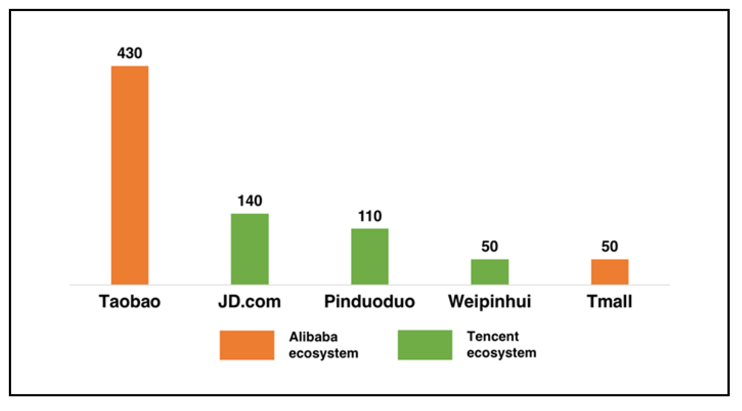 Sustainability 11 04053 g003