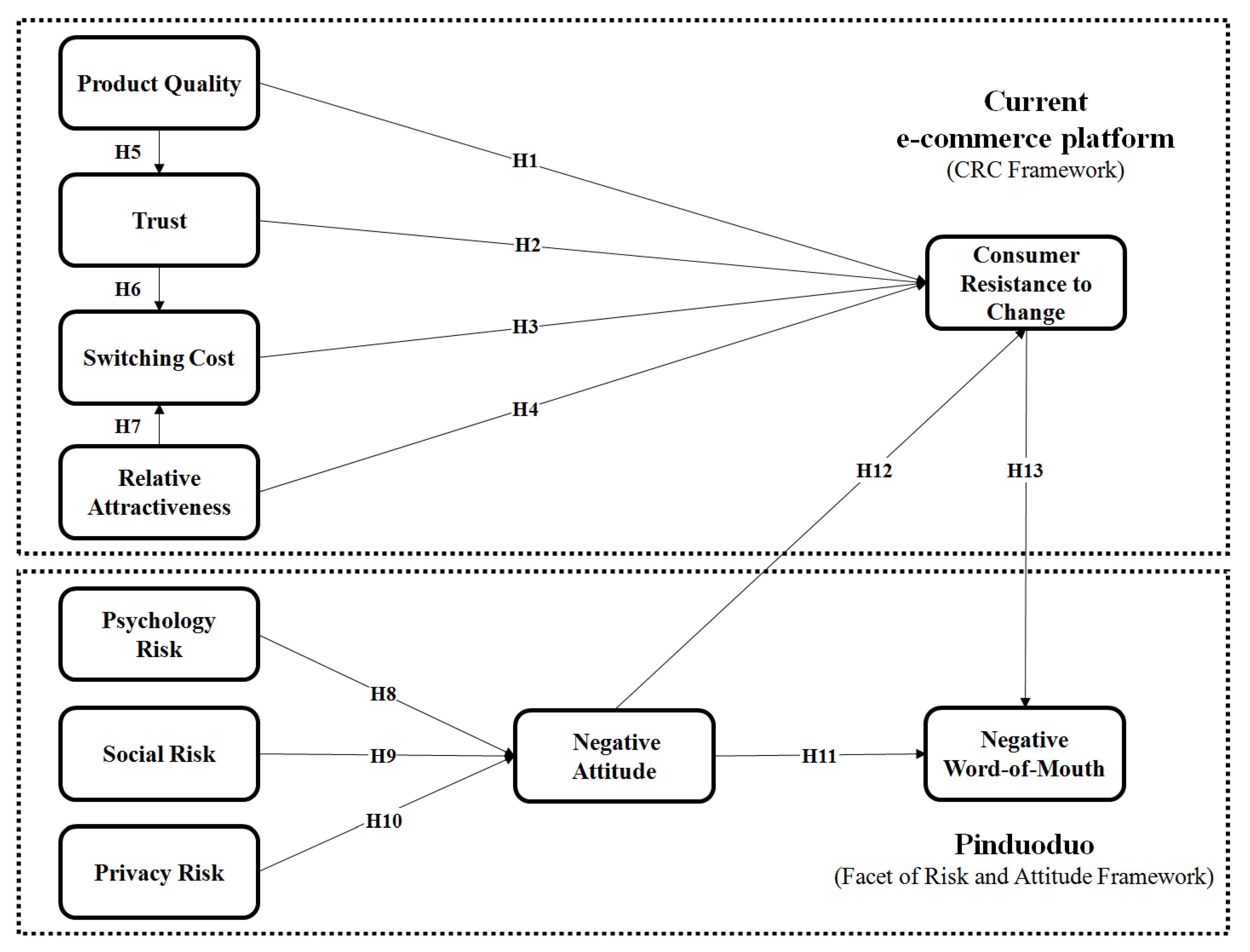 Sustainability 11 04053 g005