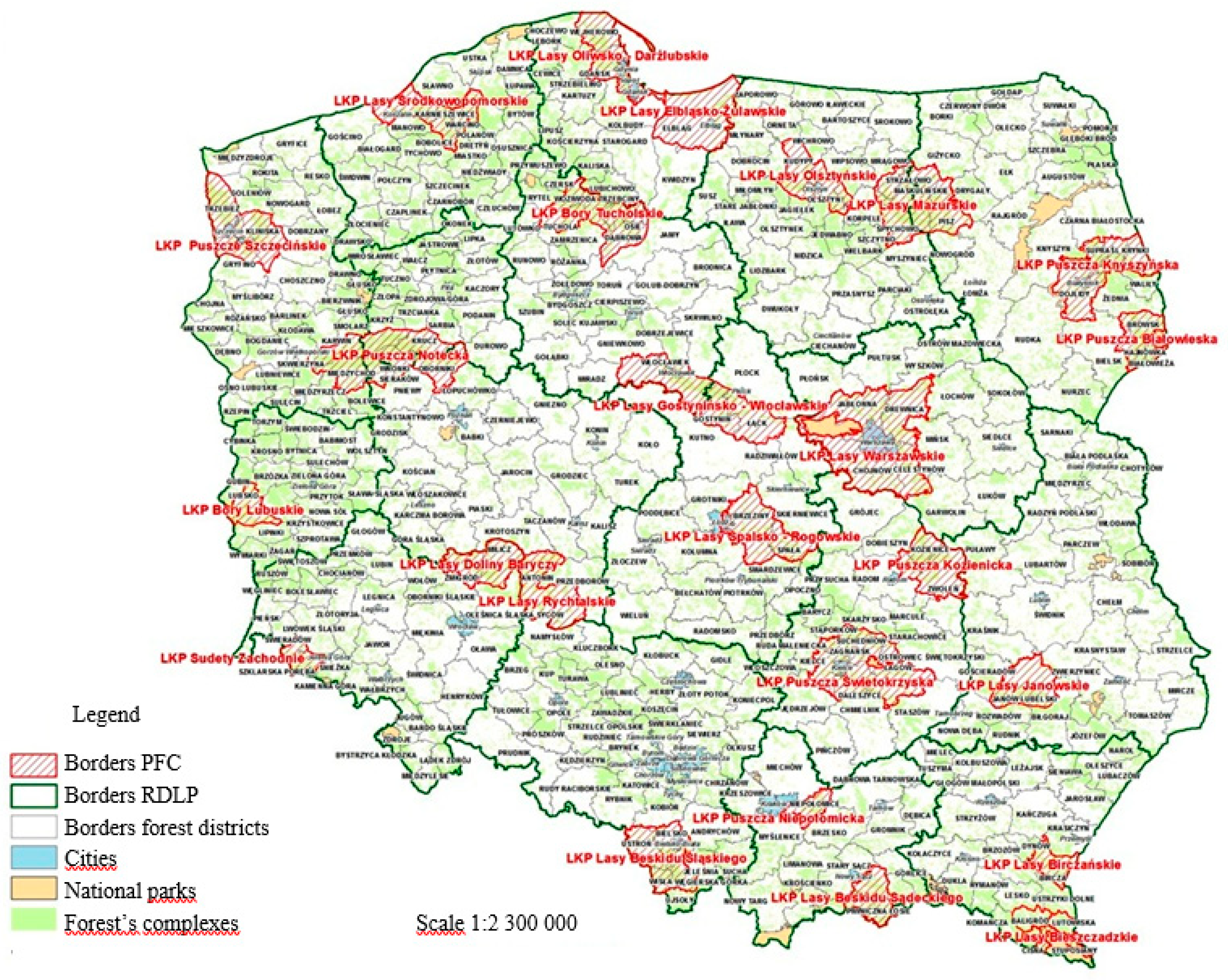 Sustainability 11 04058 sch001