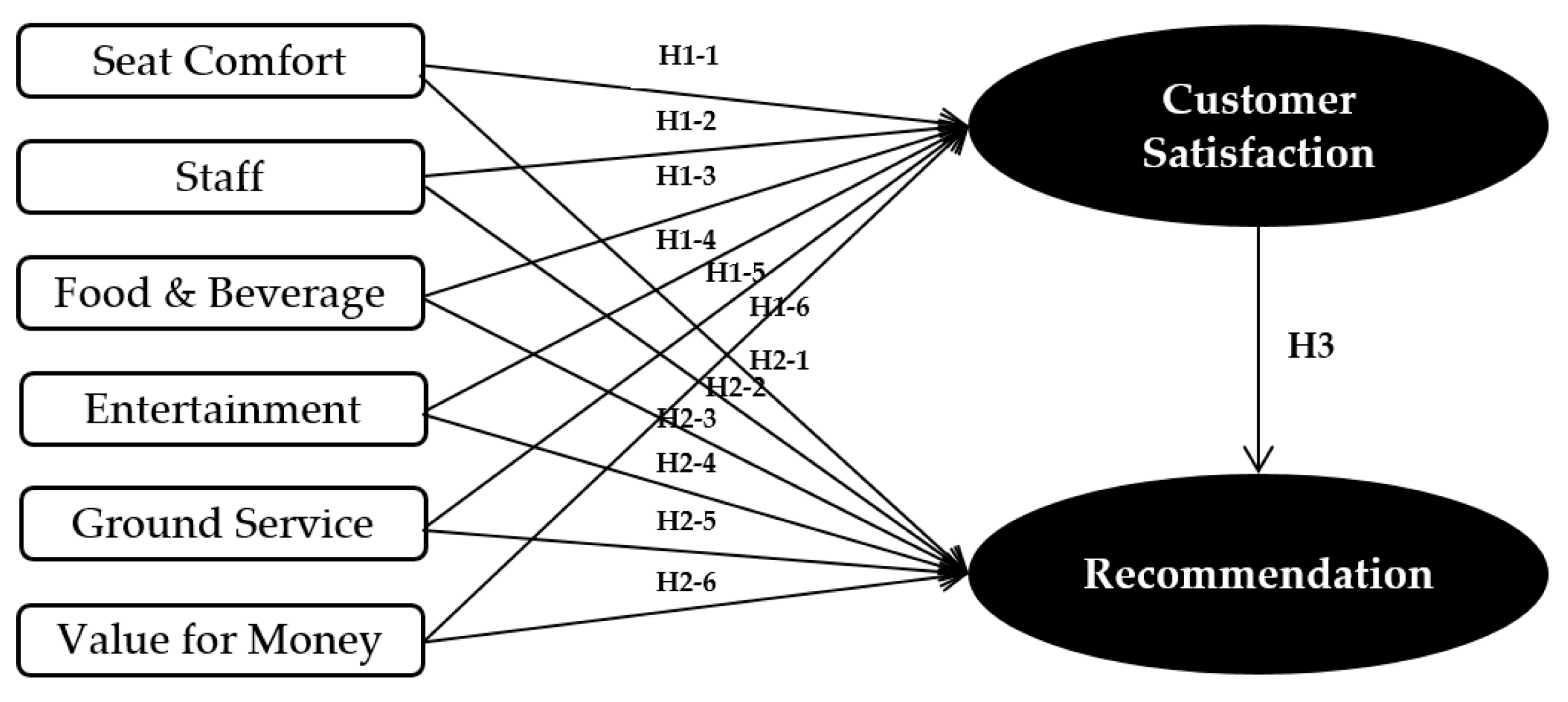 Sustainability 11 04066 g002