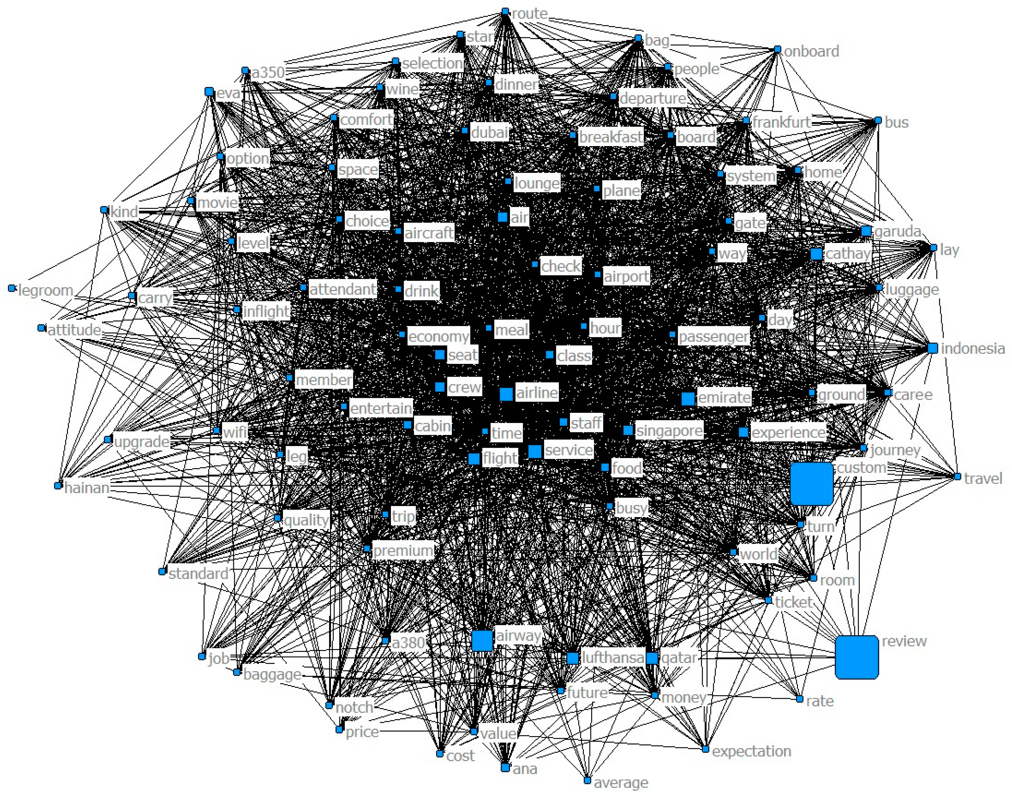 Sustainability 11 04066 g004