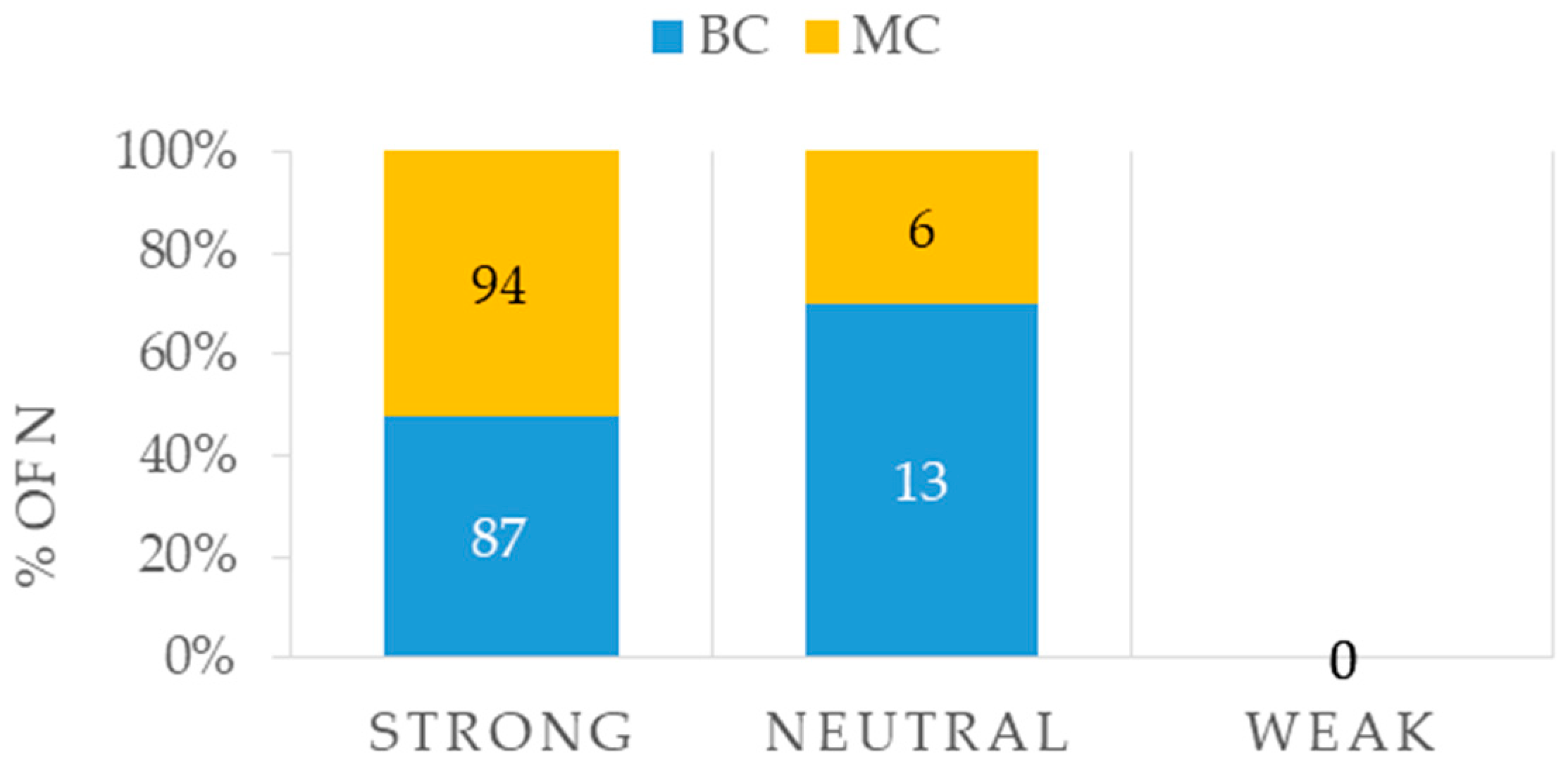Sustainability 11 04072 g009