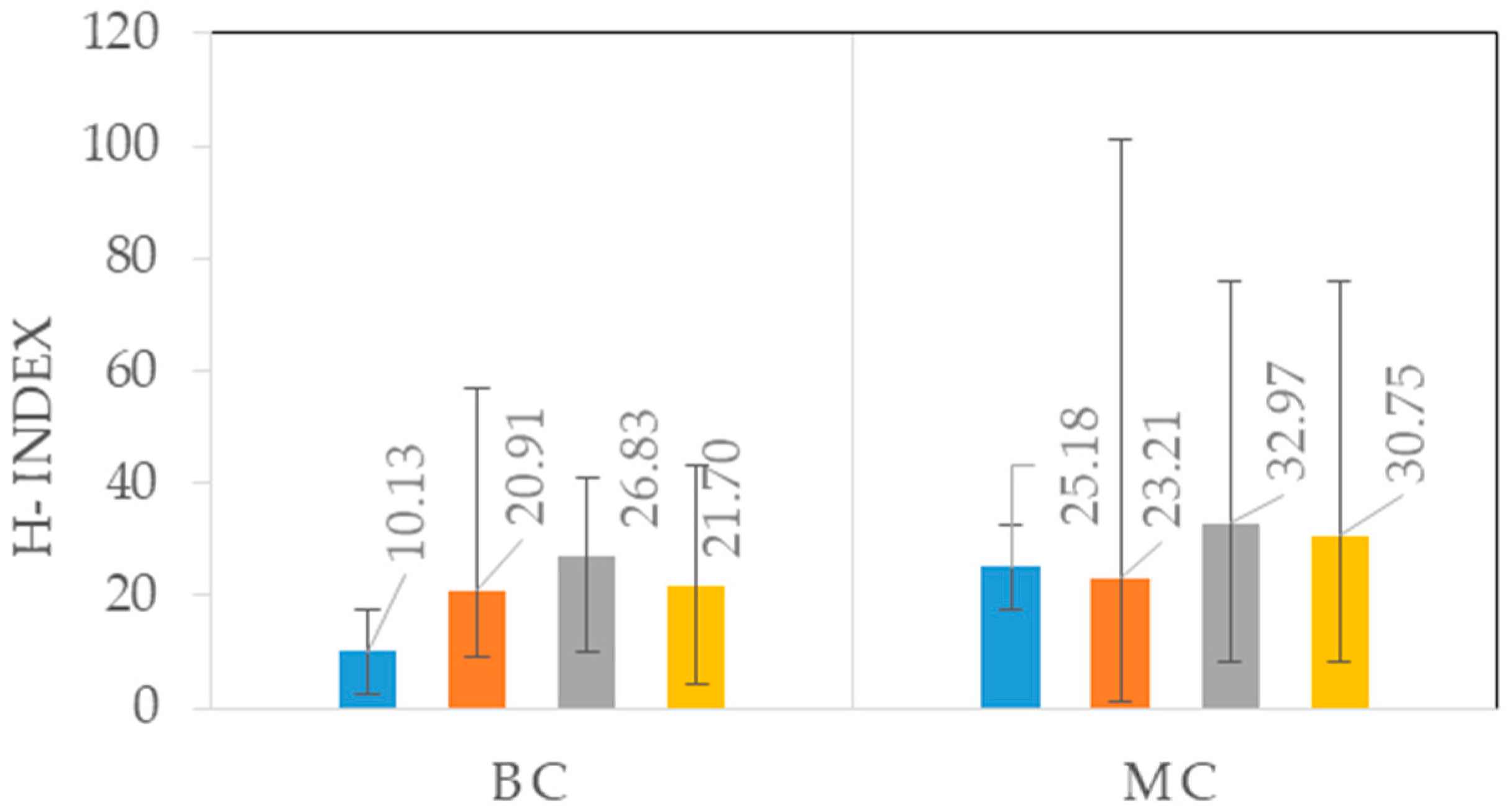 Sustainability 11 04072 g011