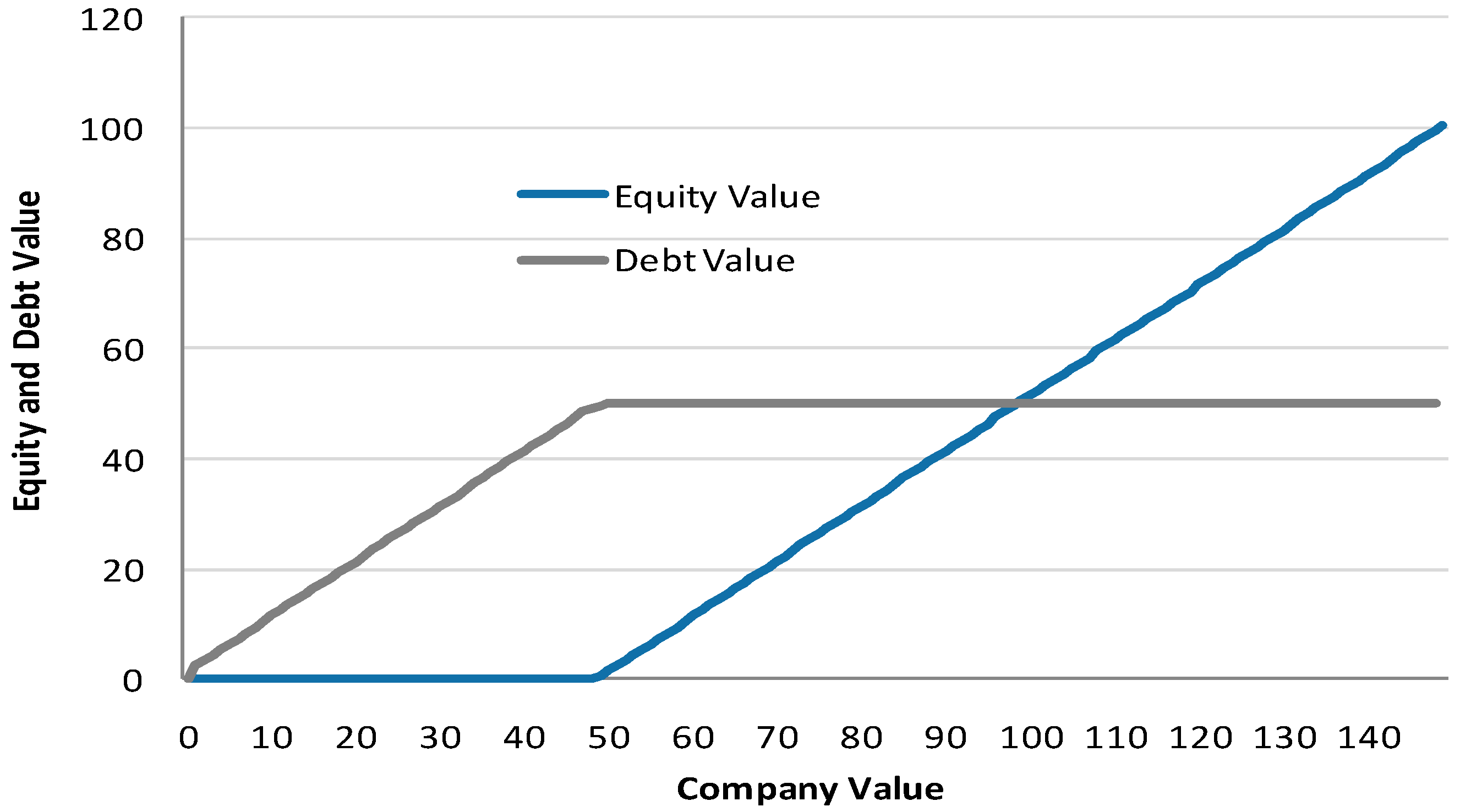 Sustainability 11 04074 g001