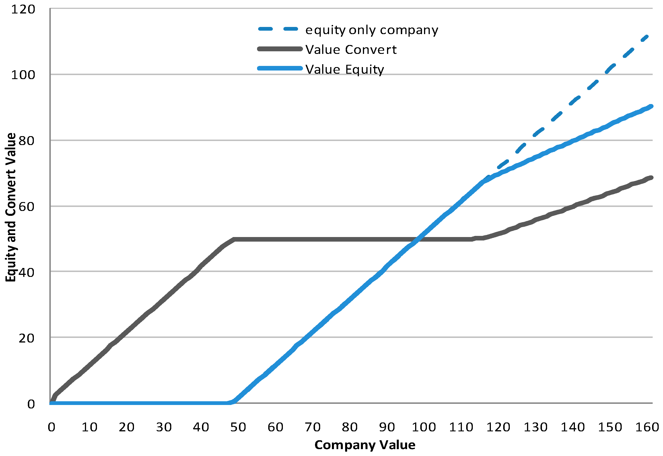 Sustainability 11 04074 g002