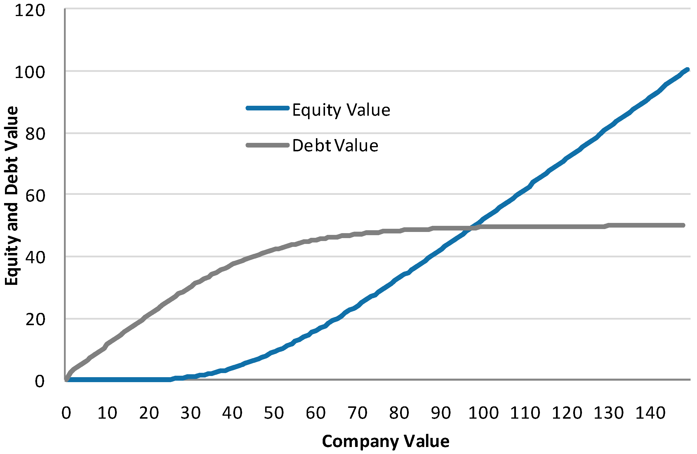 Sustainability 11 04074 g004