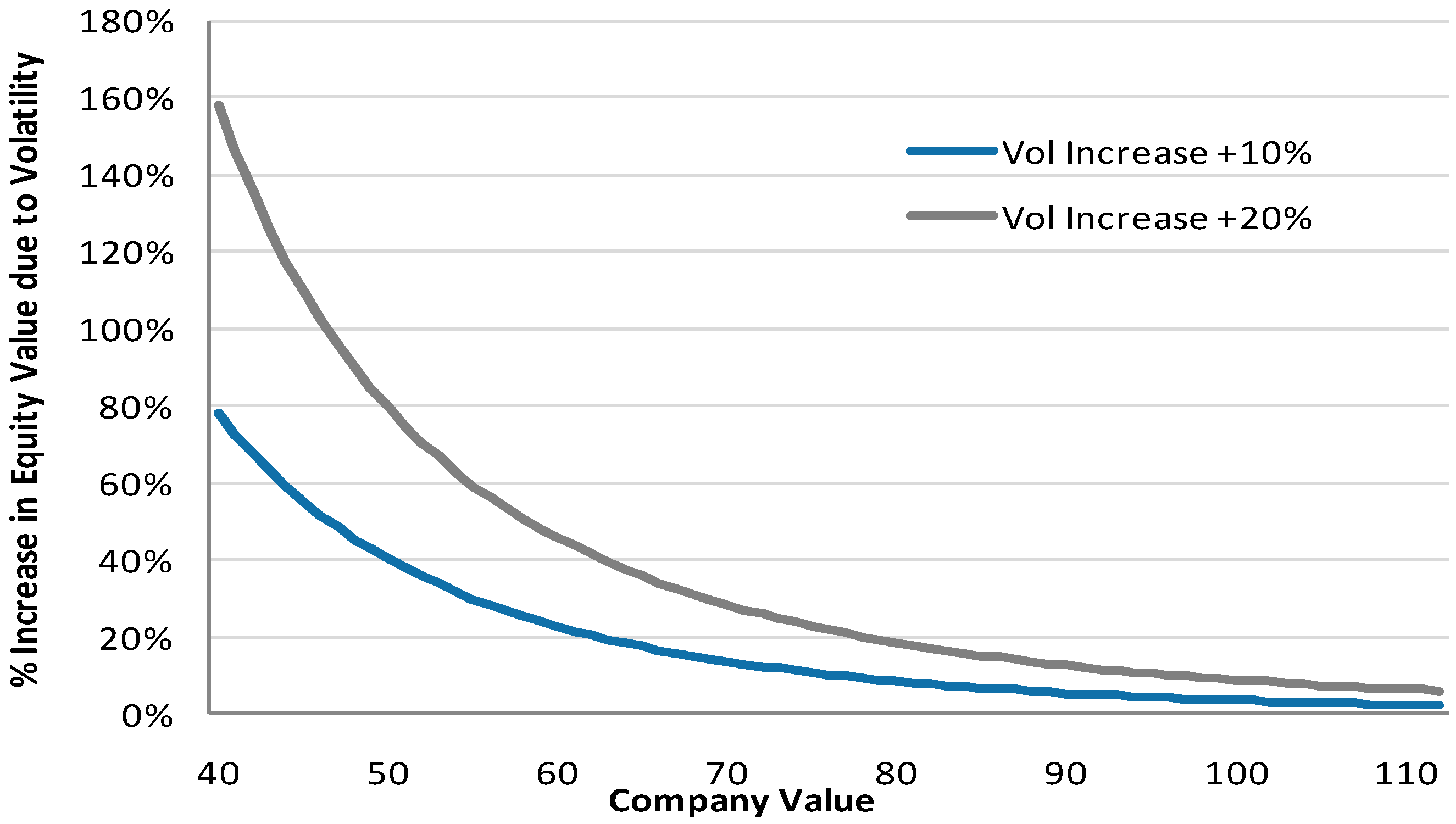 Sustainability 11 04074 g005