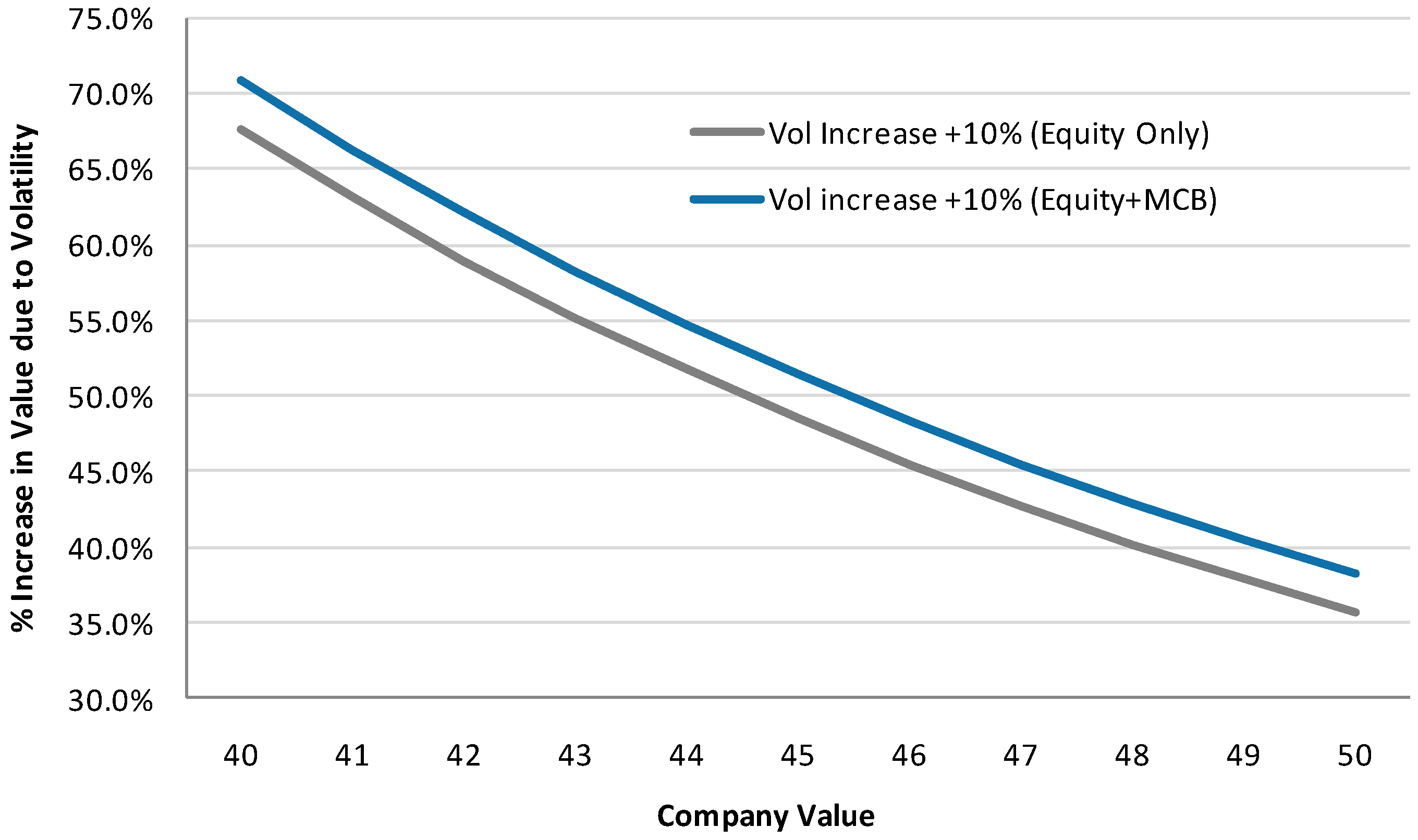 Sustainability 11 04074 g009