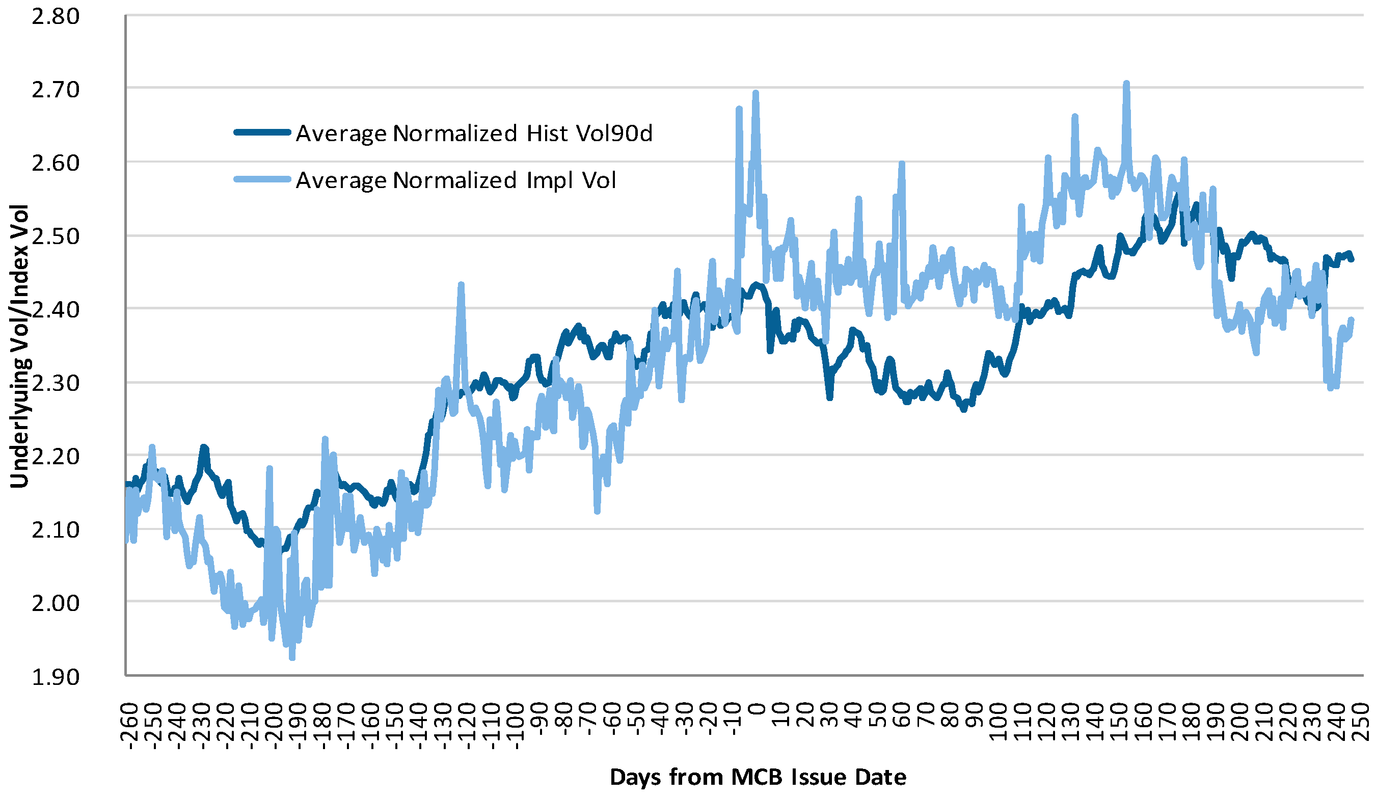 Sustainability 11 04074 g012