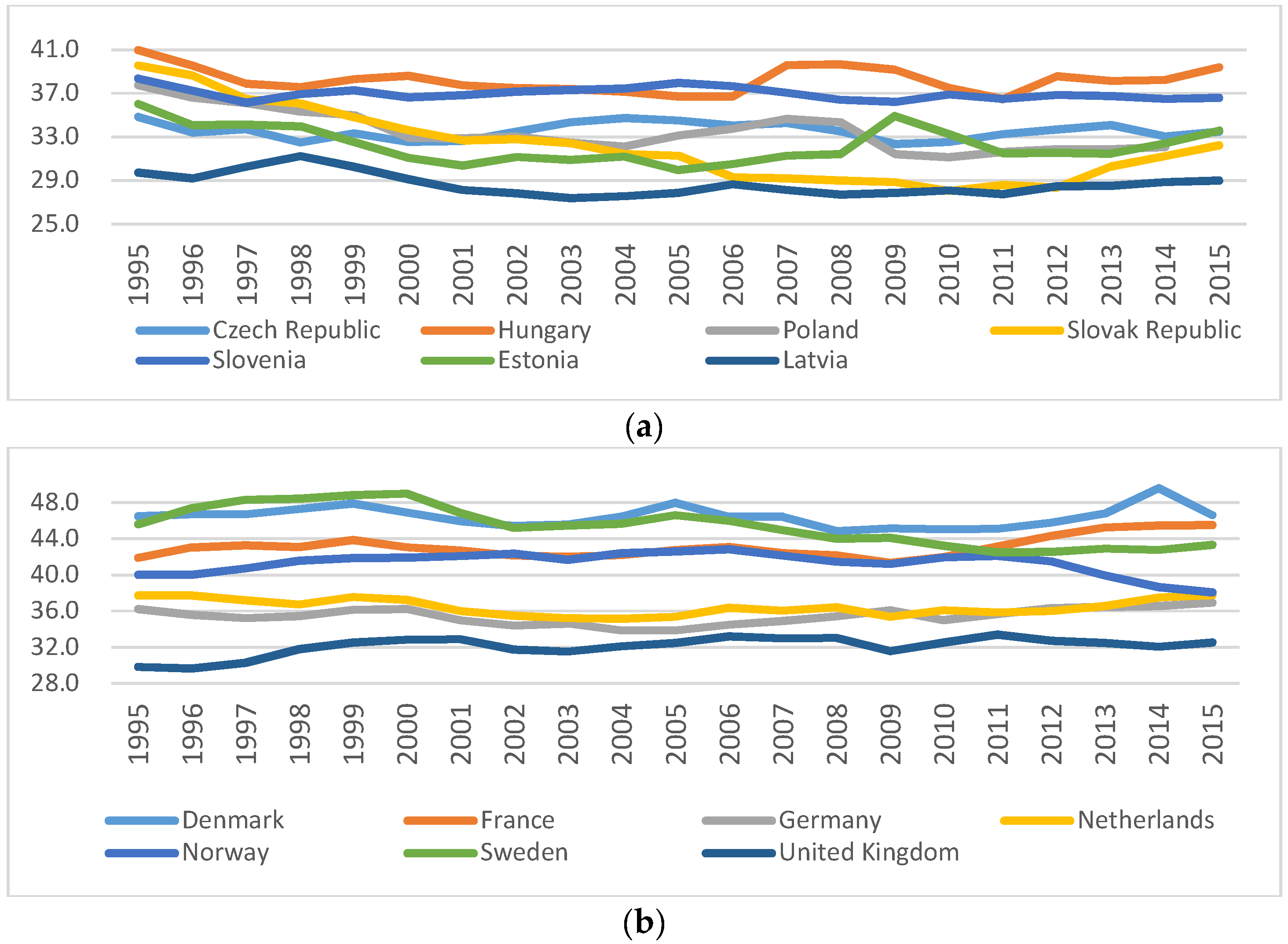 Sustainability 11 04094 g001