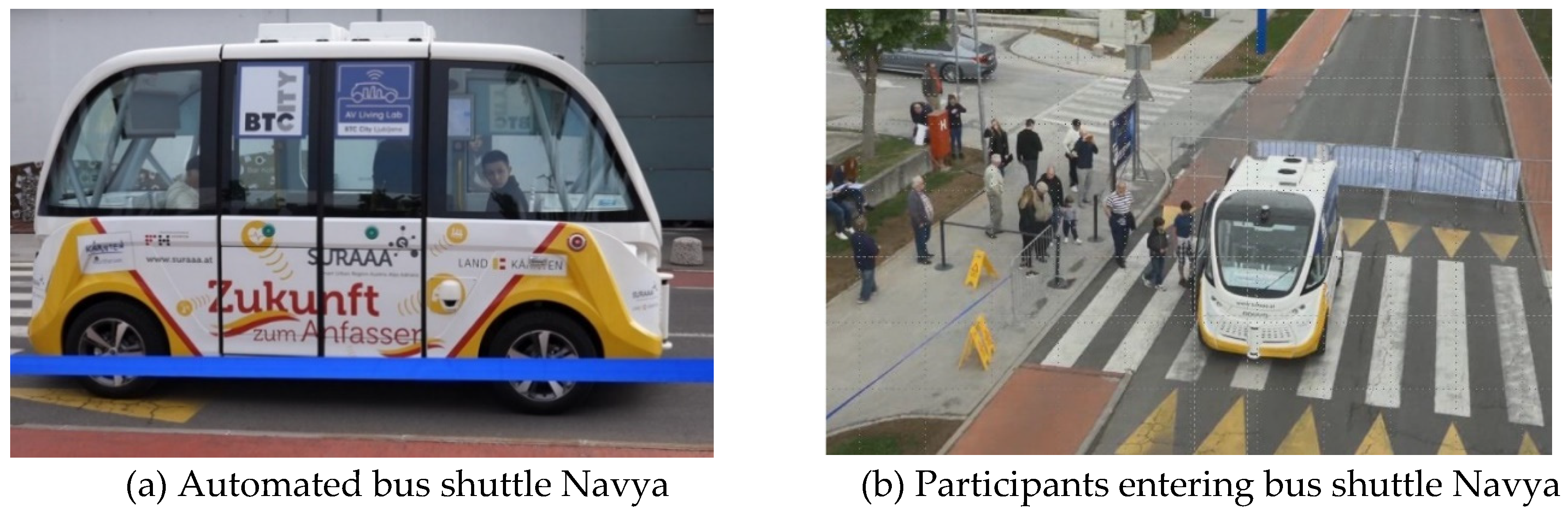 Sustainability 11 04095 g006