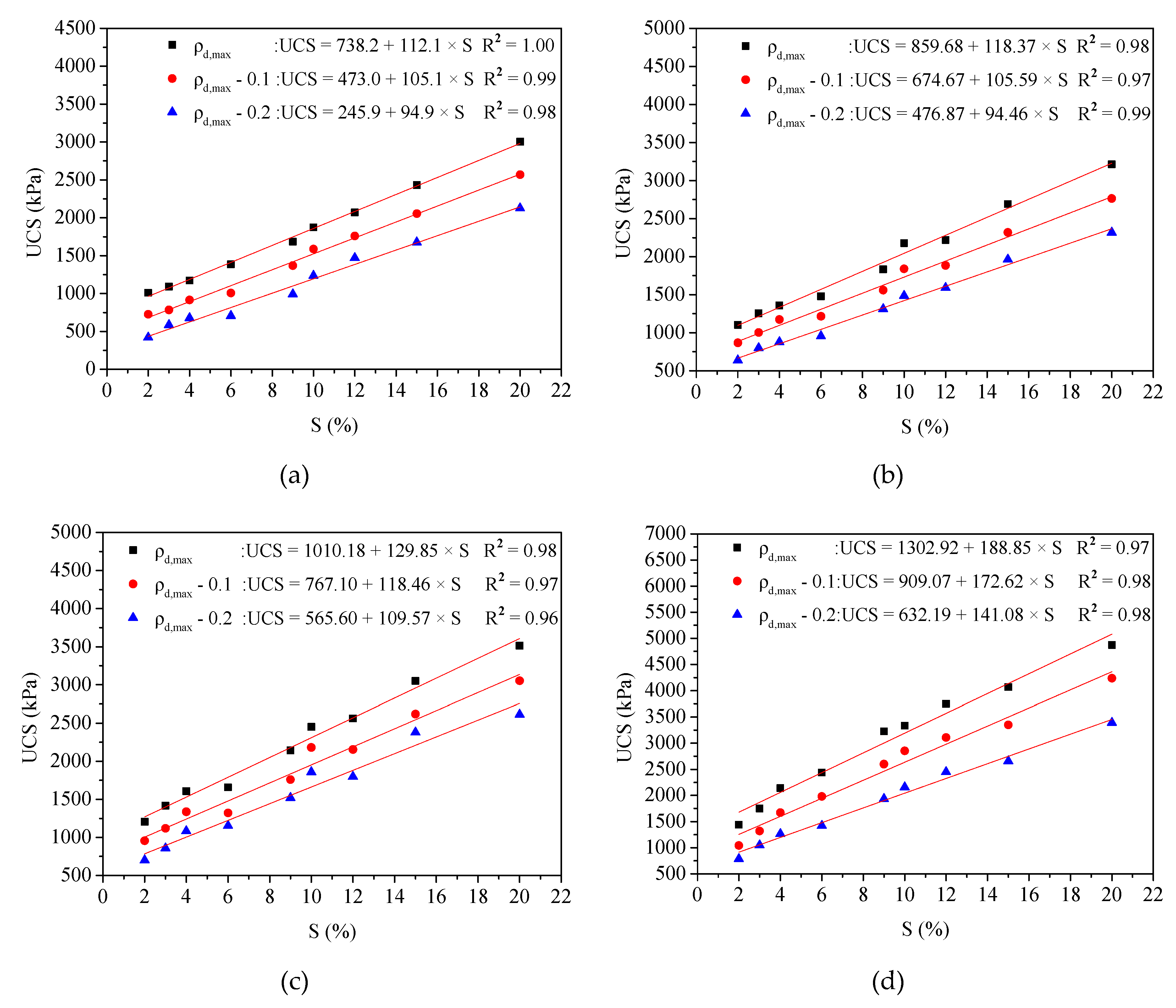 Sustainability 11 04099 g004