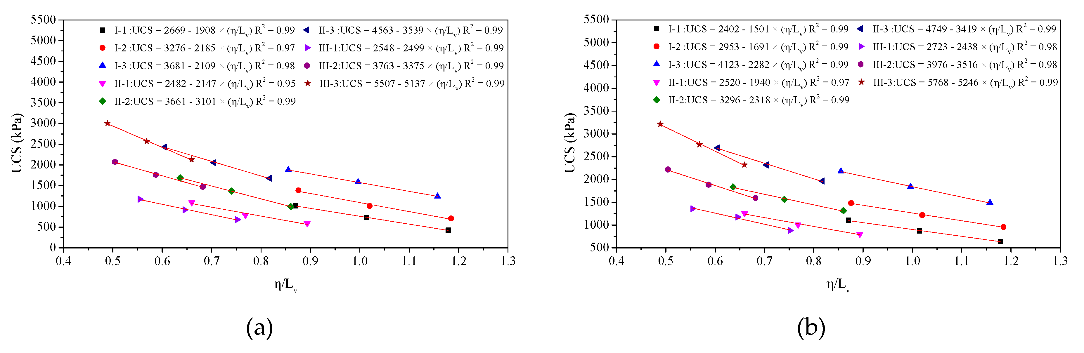 Sustainability 11 04099 g007a