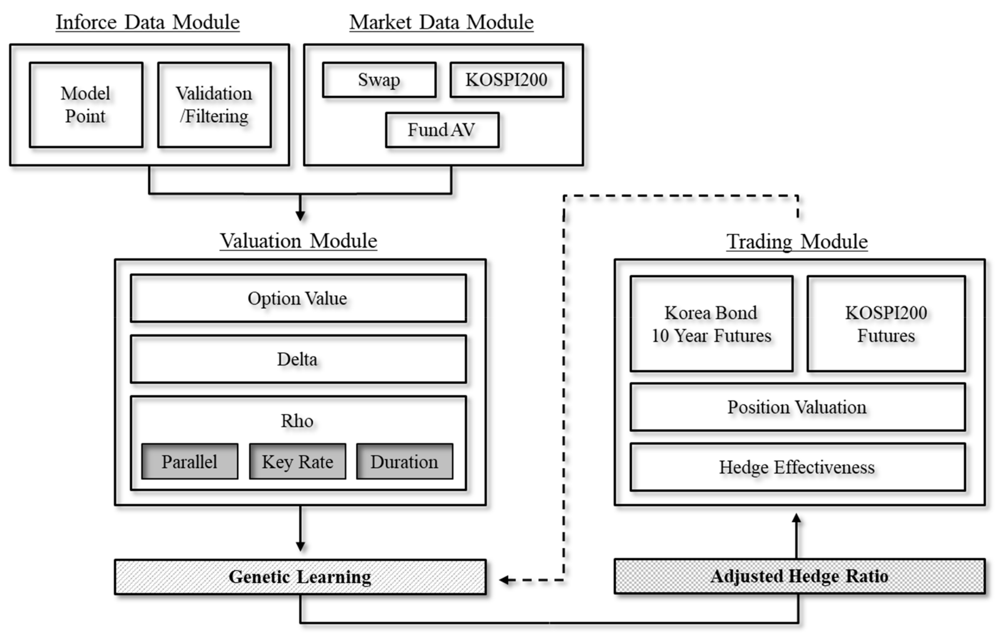 Sustainability 11 04100 g001 Sustainability 11 04100 g001