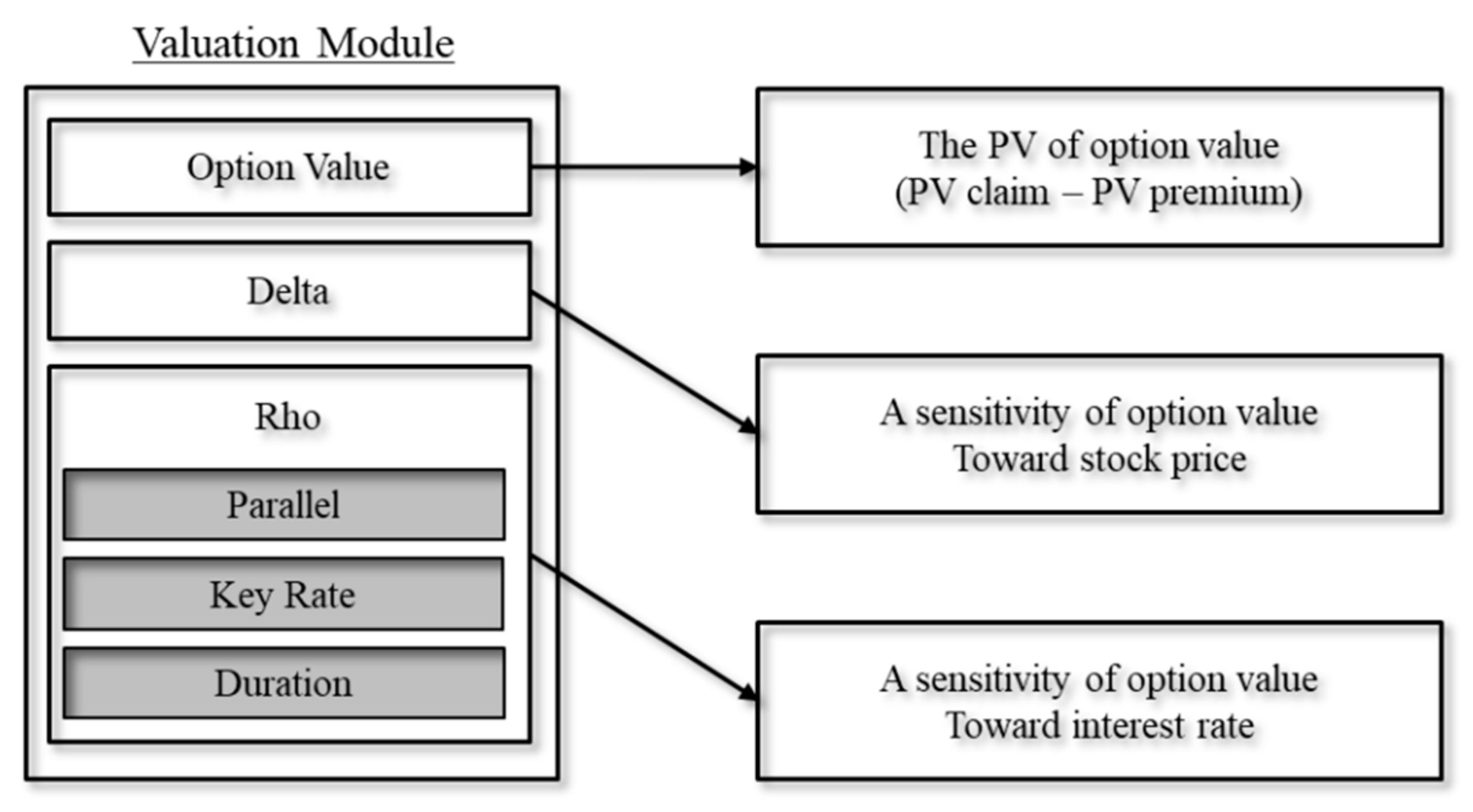 Sustainability 11 04100 g003 Sustainability 11 04100 g003