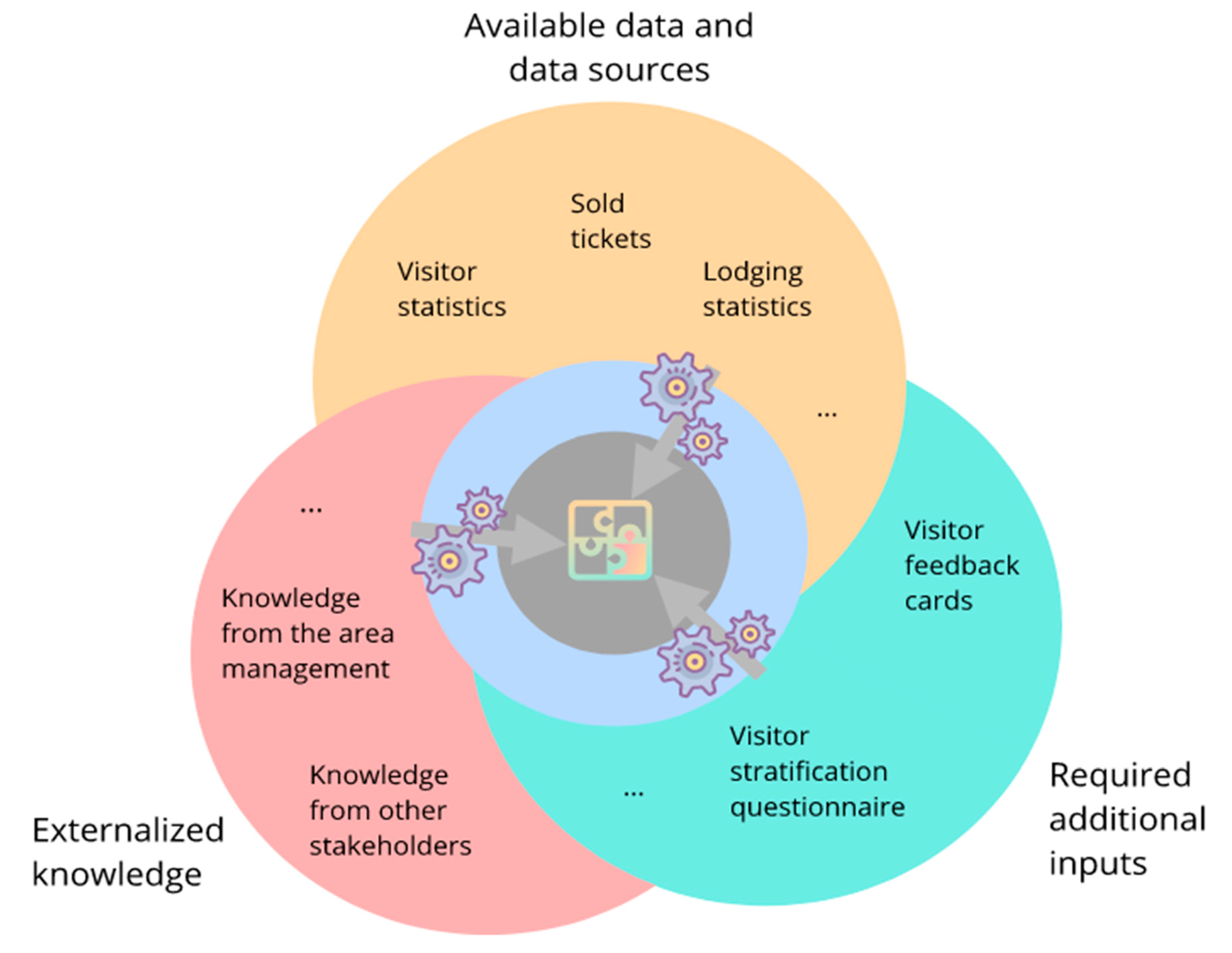 Sustainability 11 04104 g004