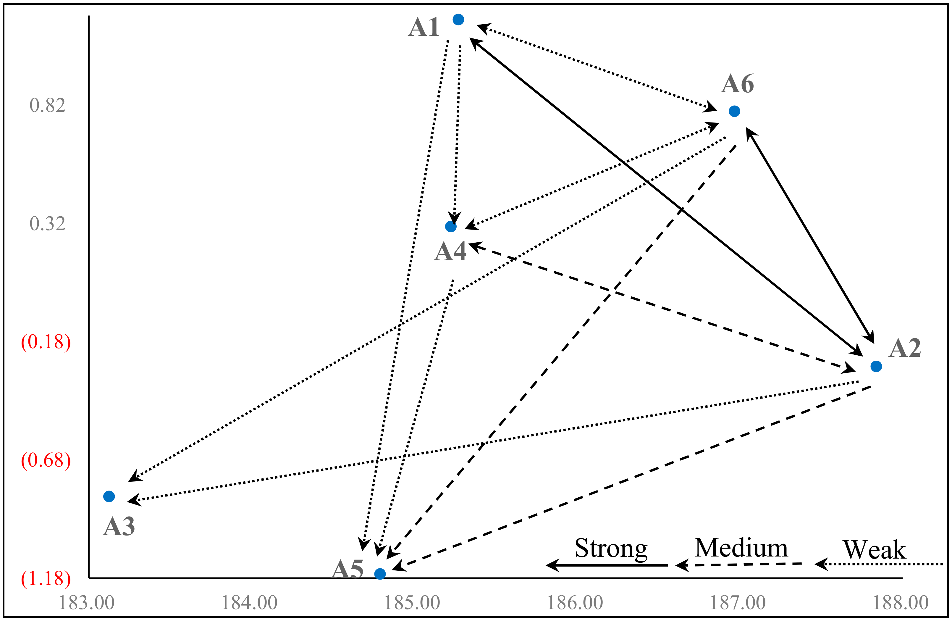 Sustainability 11 04119 g002