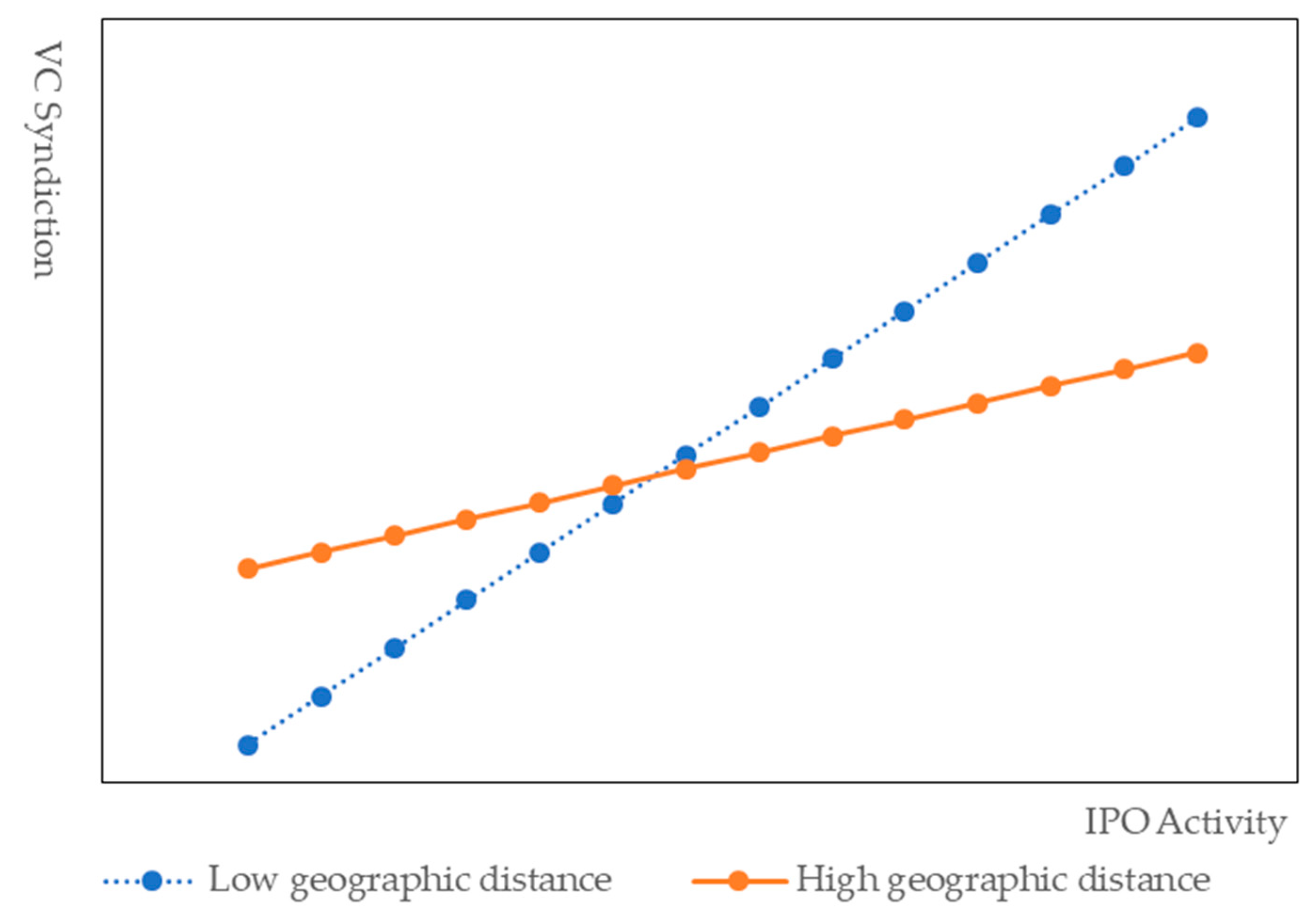Sustainability 11 04126 g001