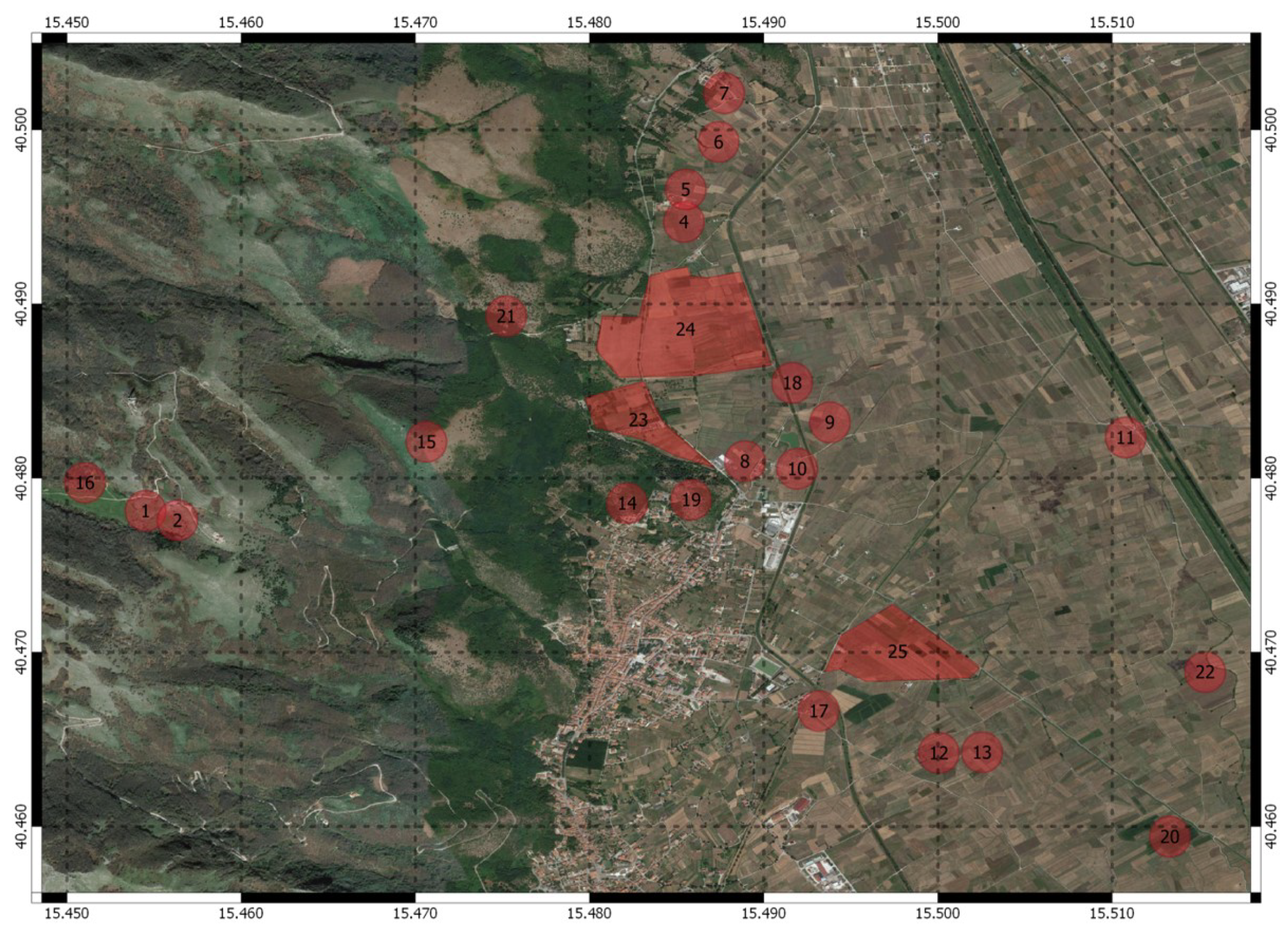 Sustainability 11 04145 g003