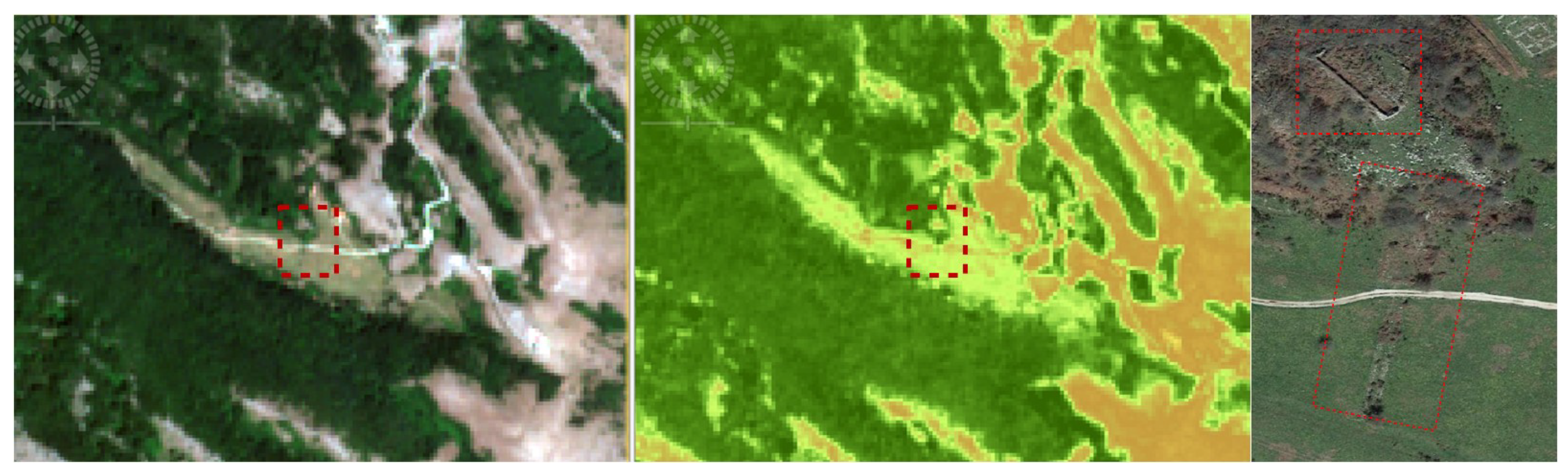 Sustainability 11 04145 g005