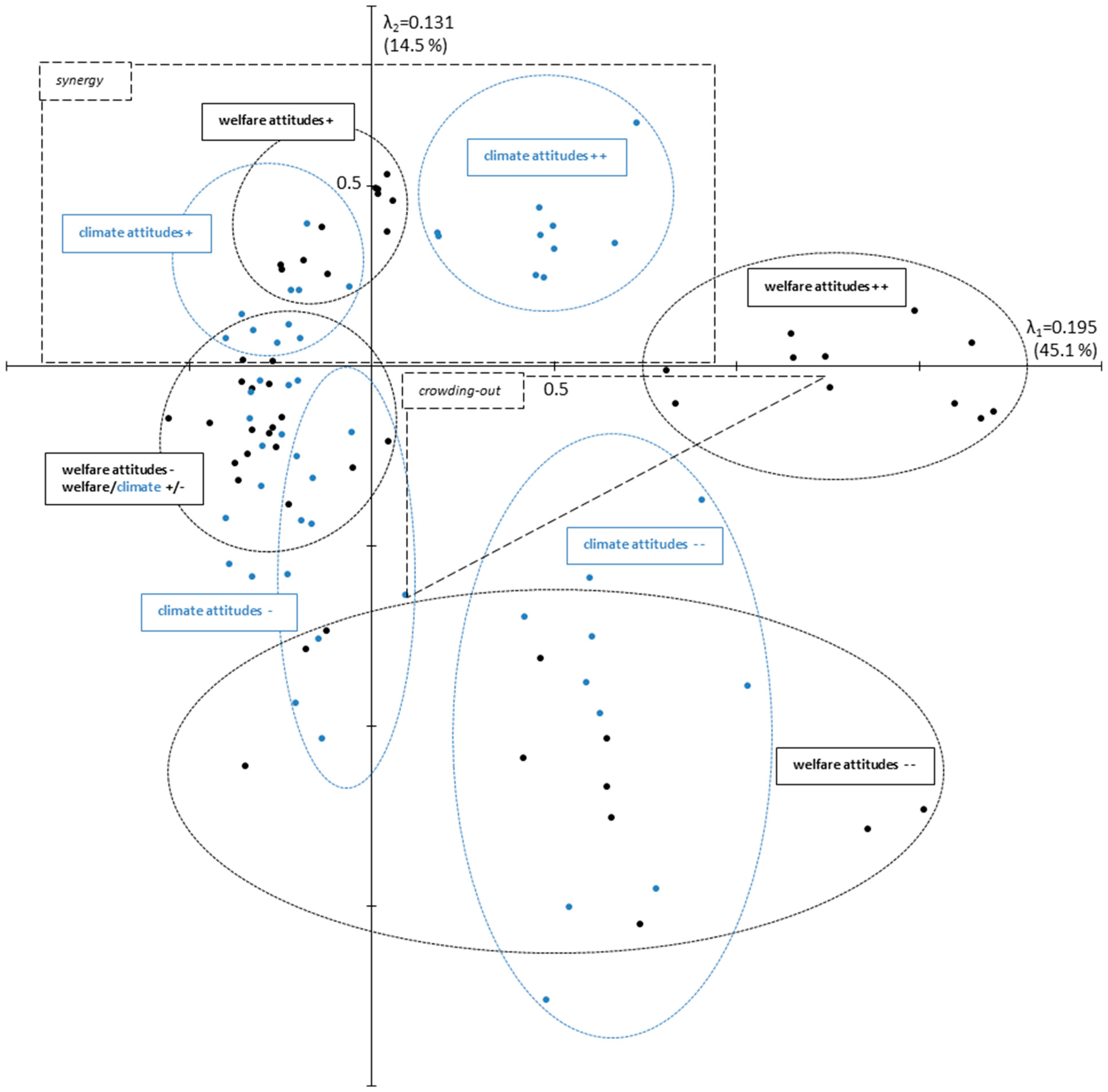 Sustainability 11 04146 g001