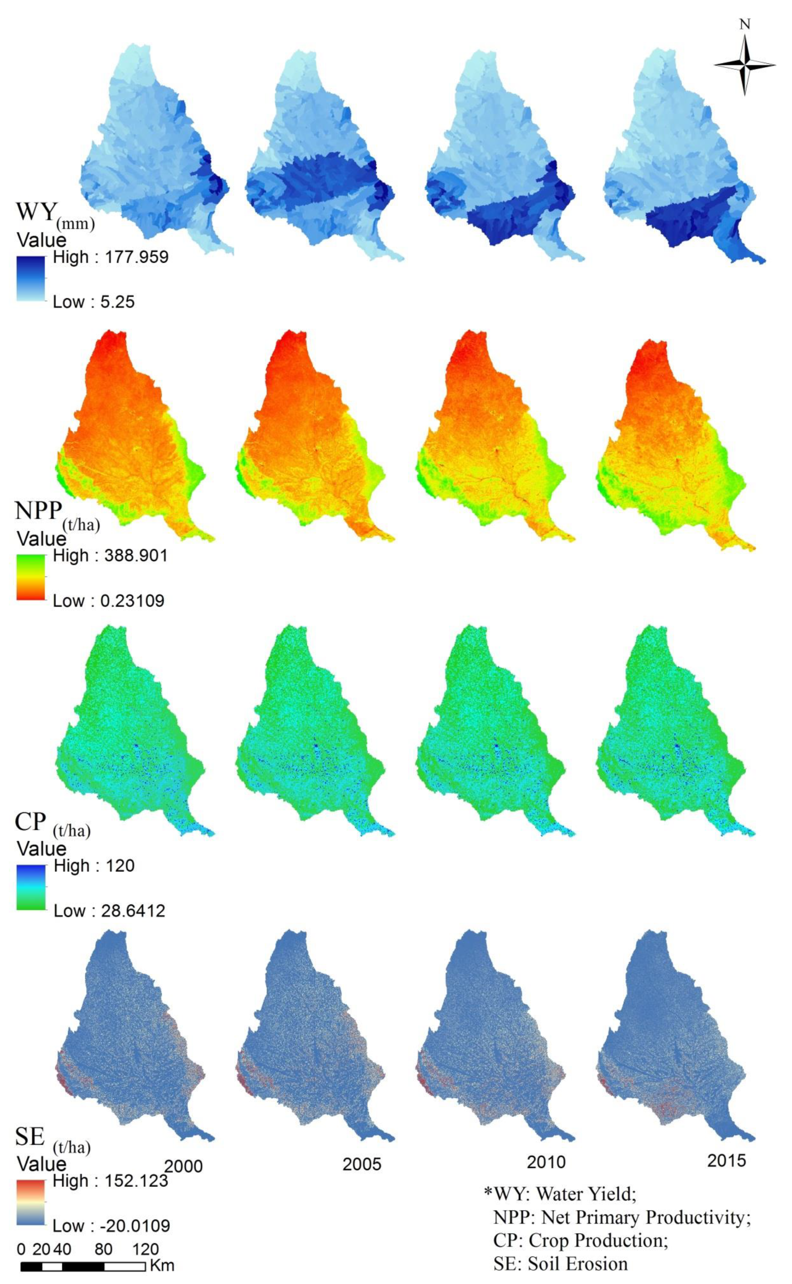 Sustainability 11 04149 g006