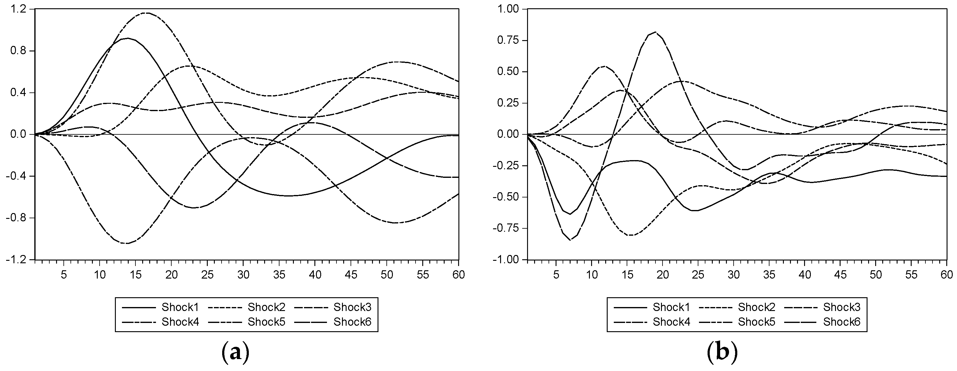 Sustainability 11 04151 g001