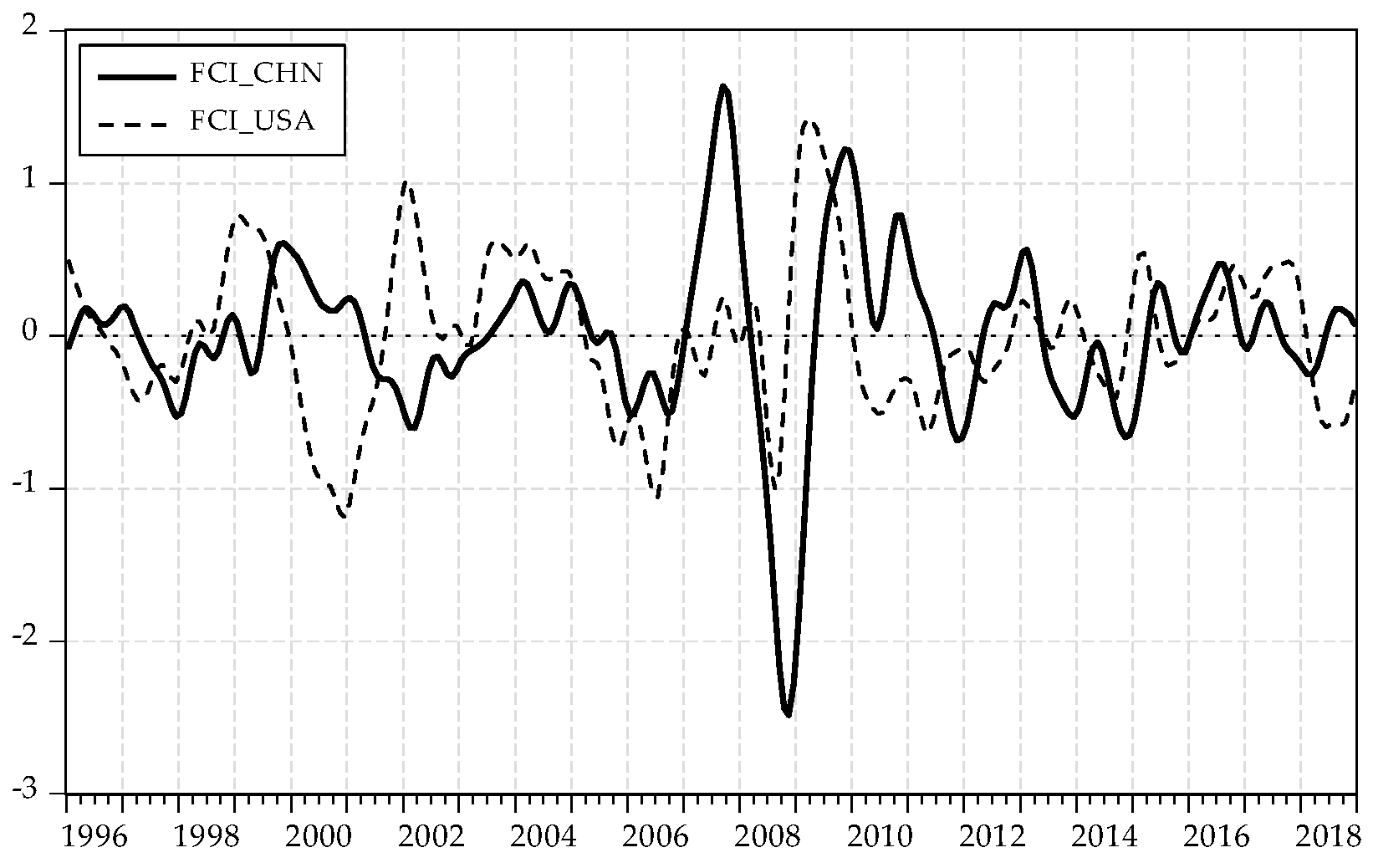 Sustainability 11 04151 g002