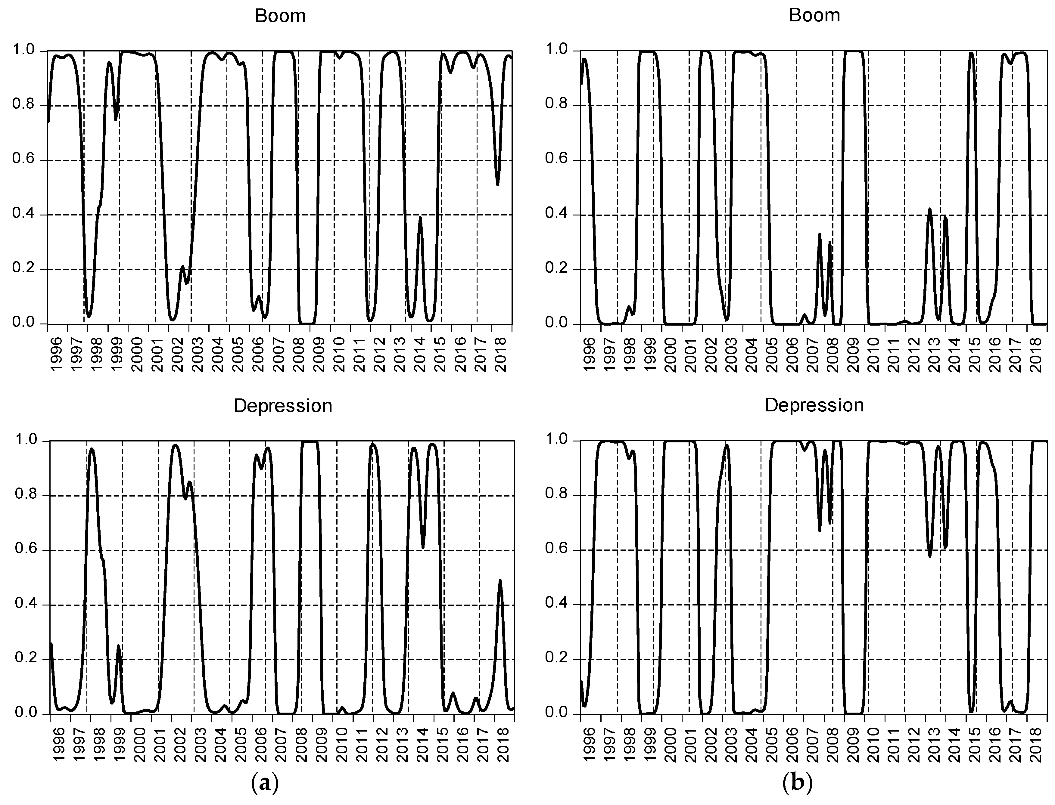 Sustainability 11 04151 g003