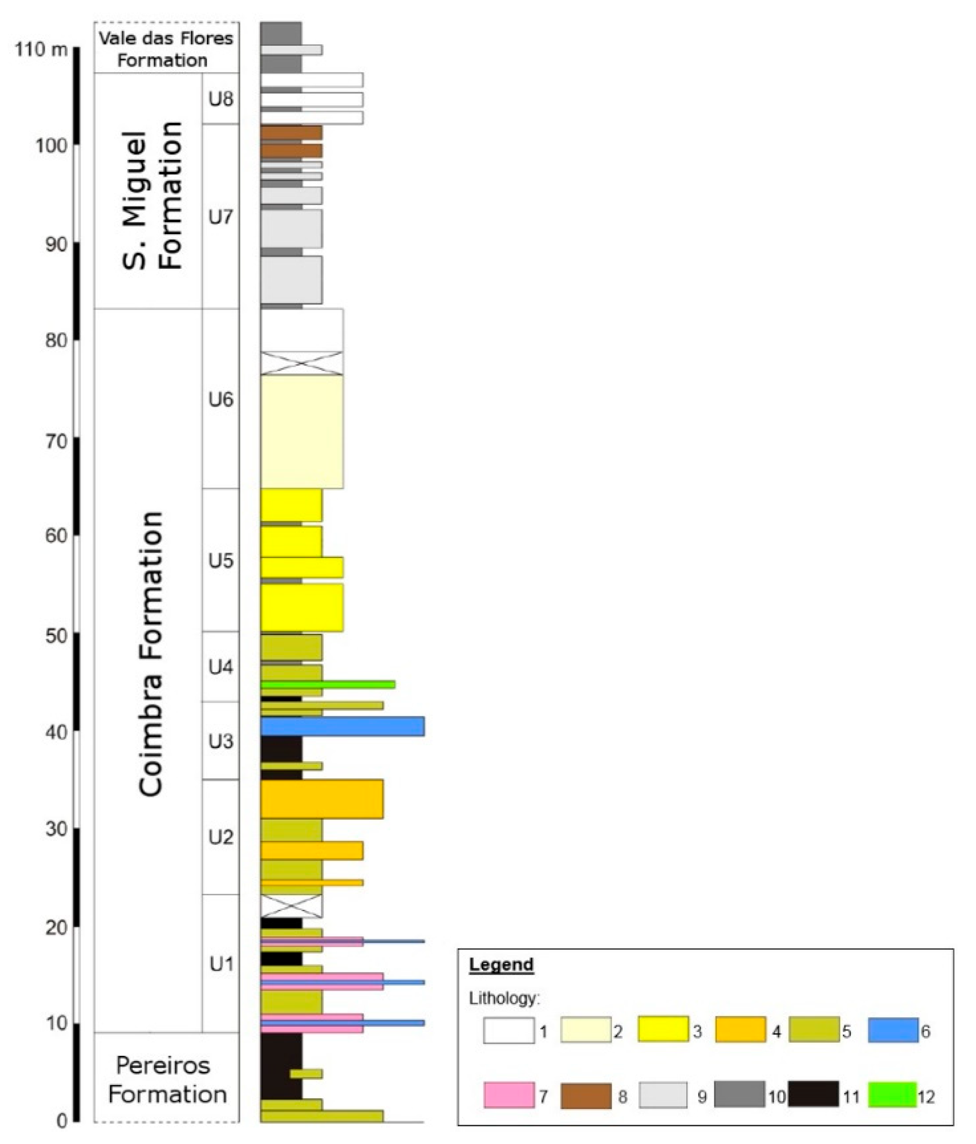 Sustainability 11 04158 g001