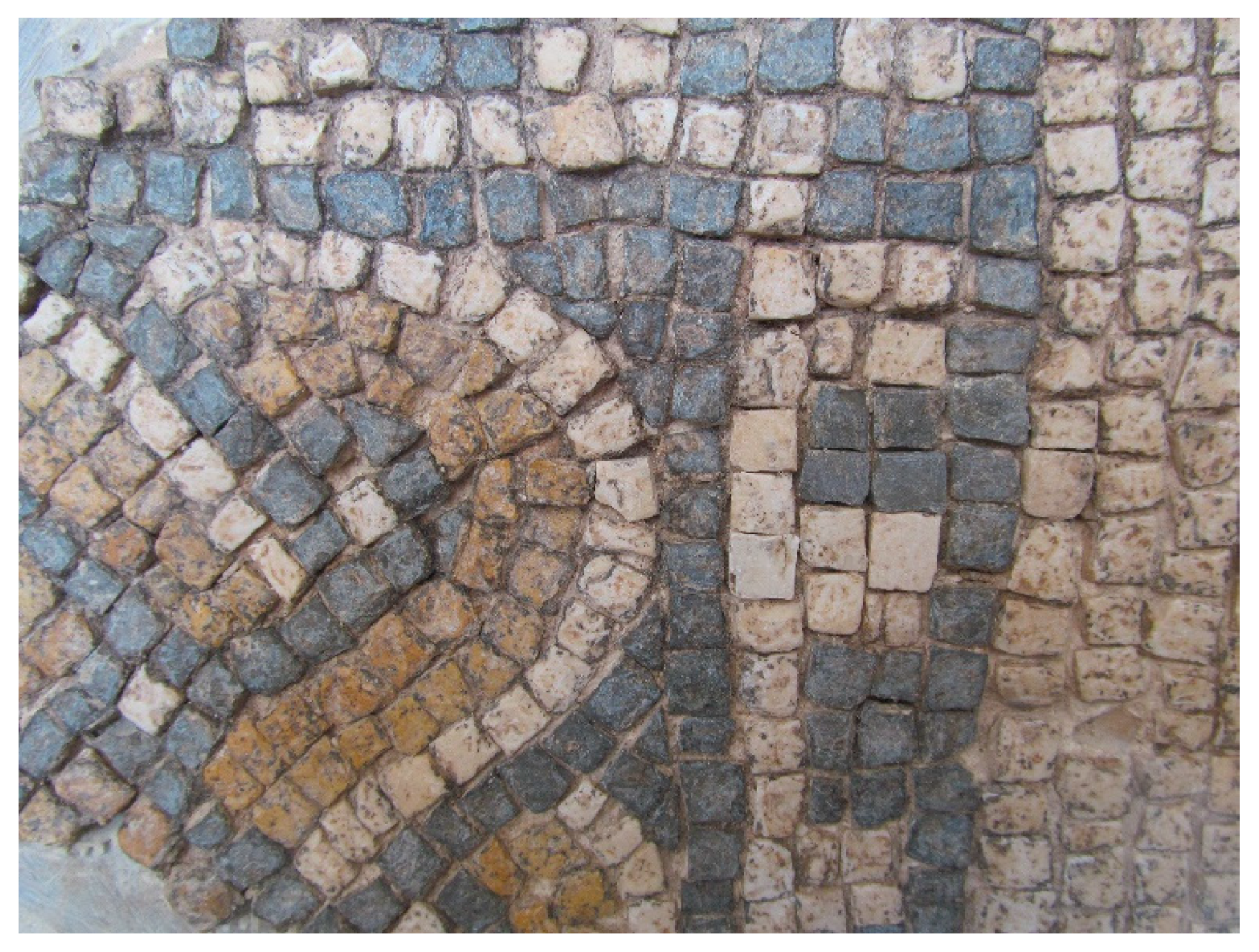 Sustainability 11 04158 g002