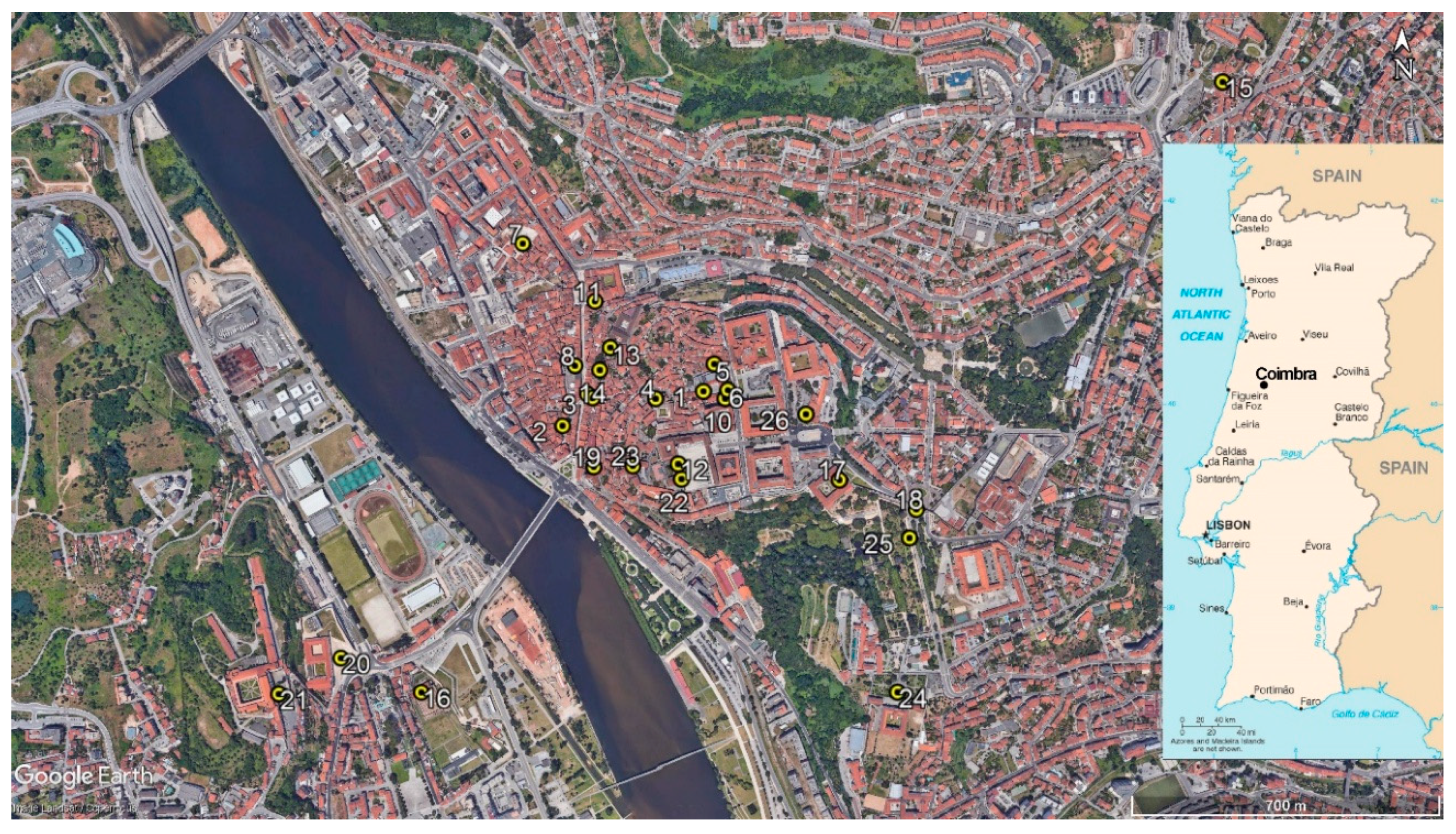 Sustainability 11 04158 g004