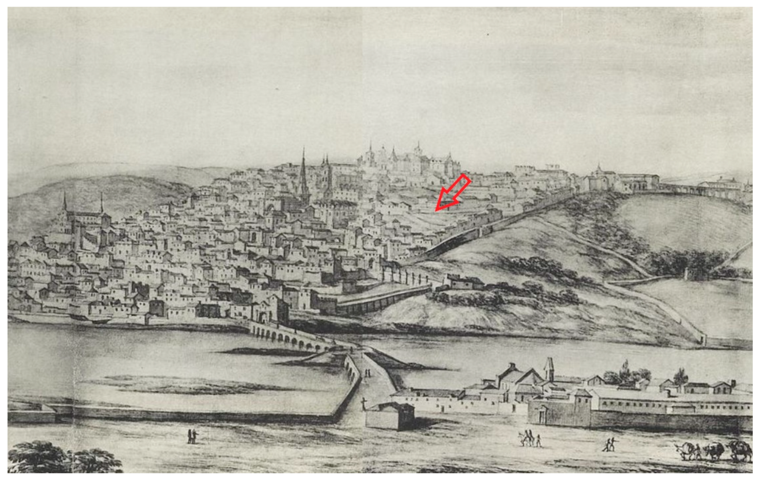 Sustainability 11 04158 g007