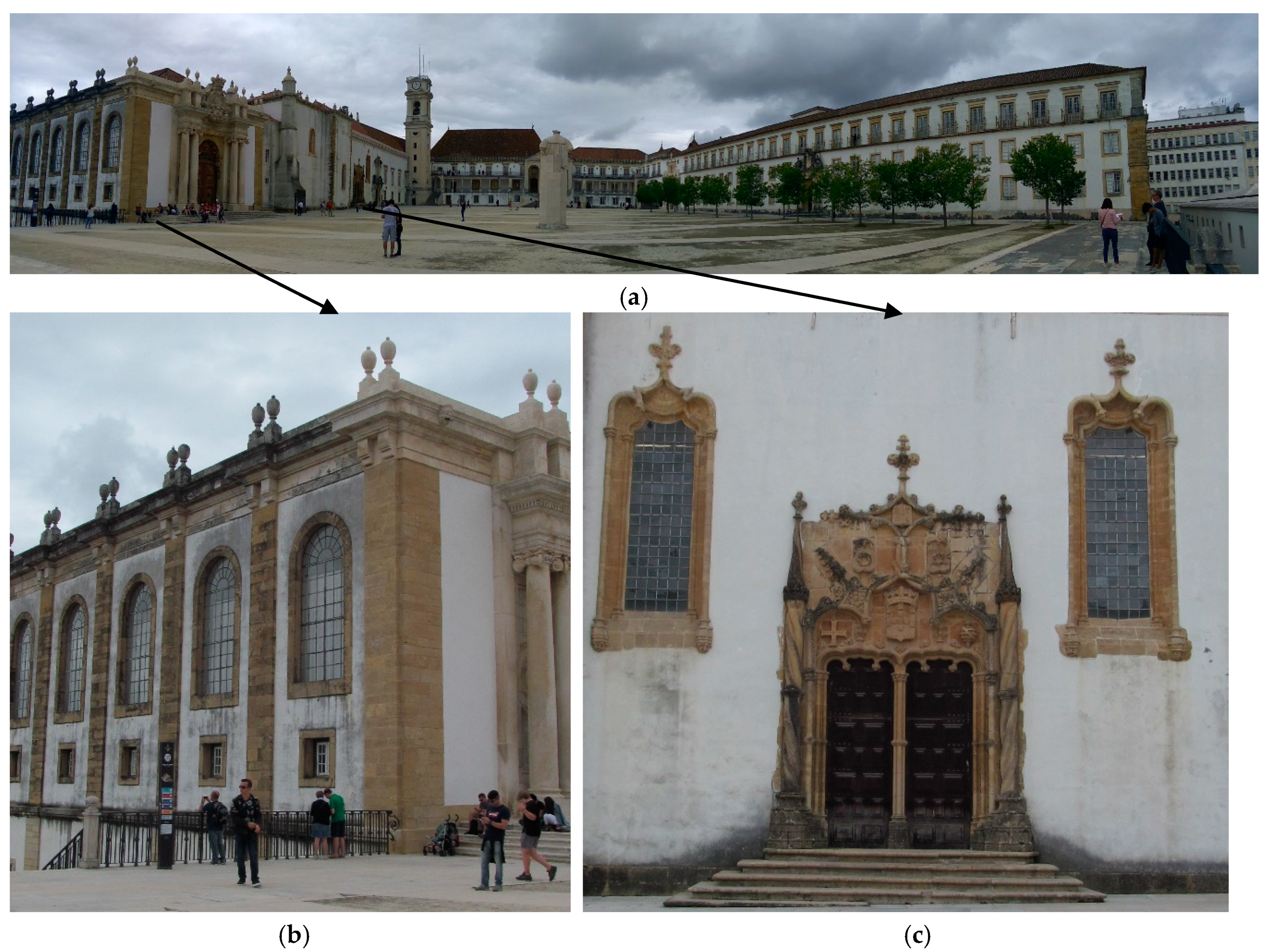 Sustainability 11 04158 g010