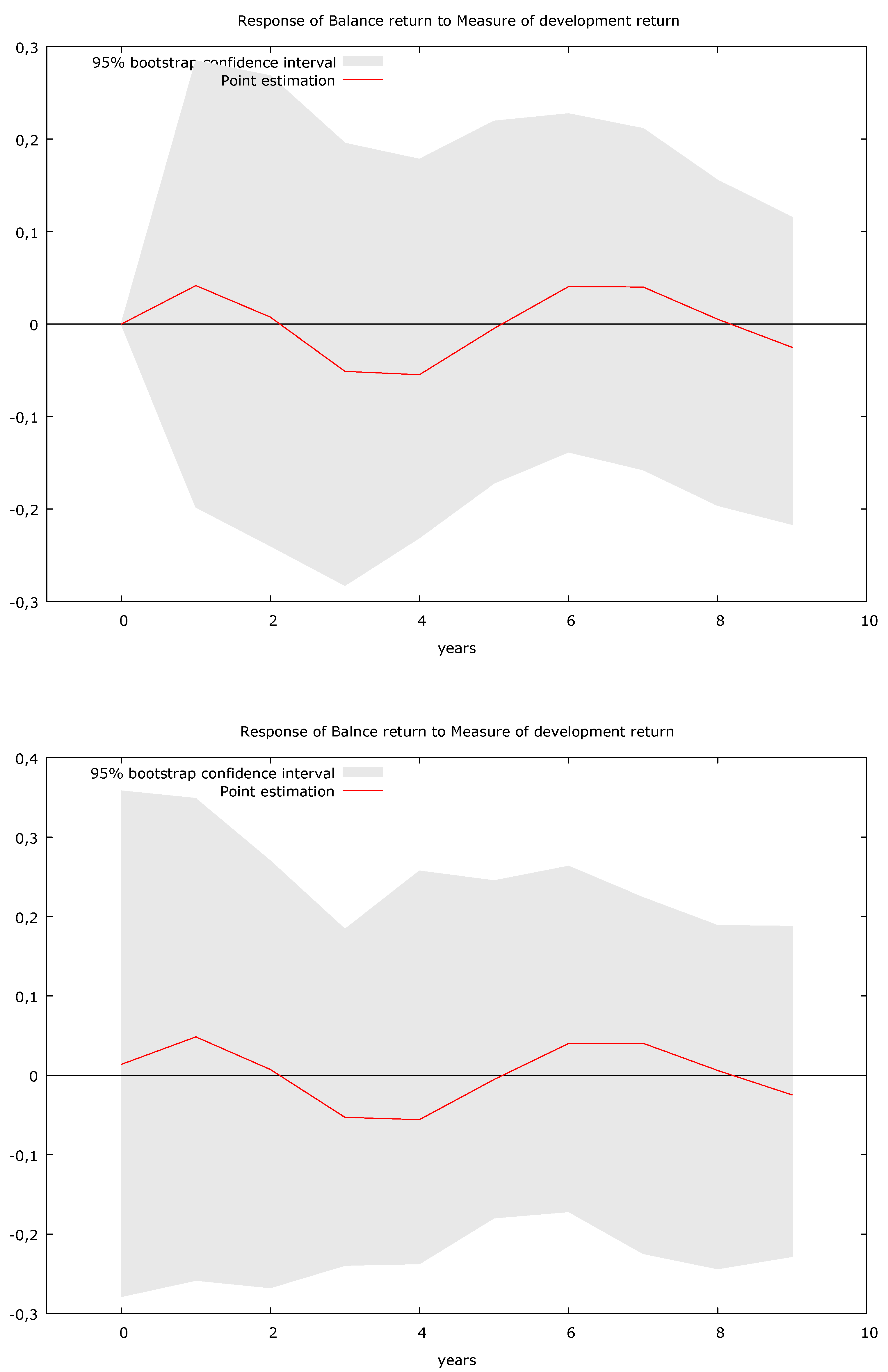 Sustainability 11 04159 g004