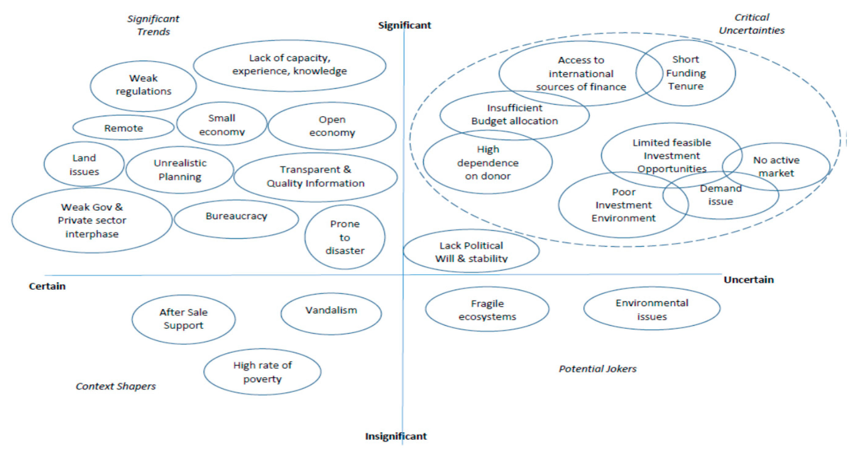 Sustainability 11 04161 g001