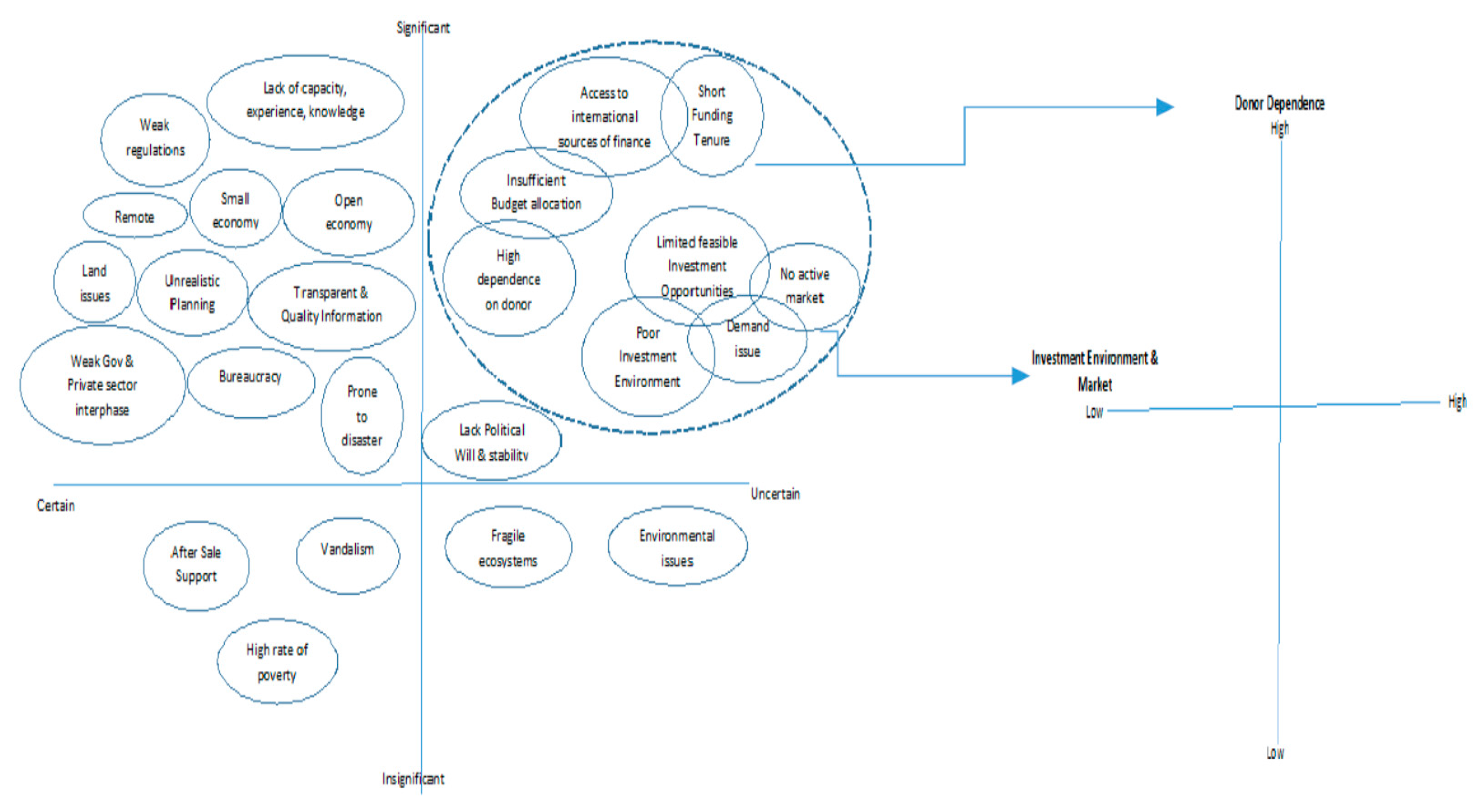 Sustainability 11 04161 g002