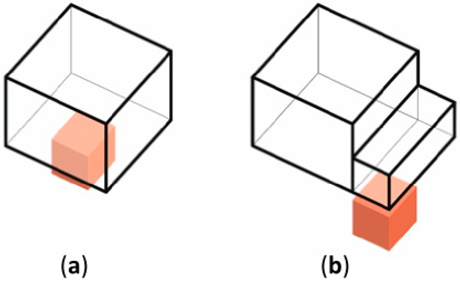 Sustainability 11 04167 g012
