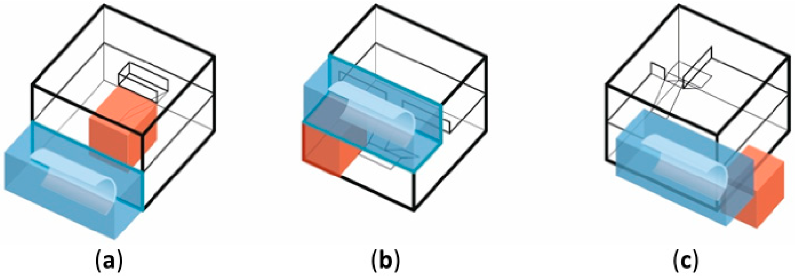 Sustainability 11 04167 g017