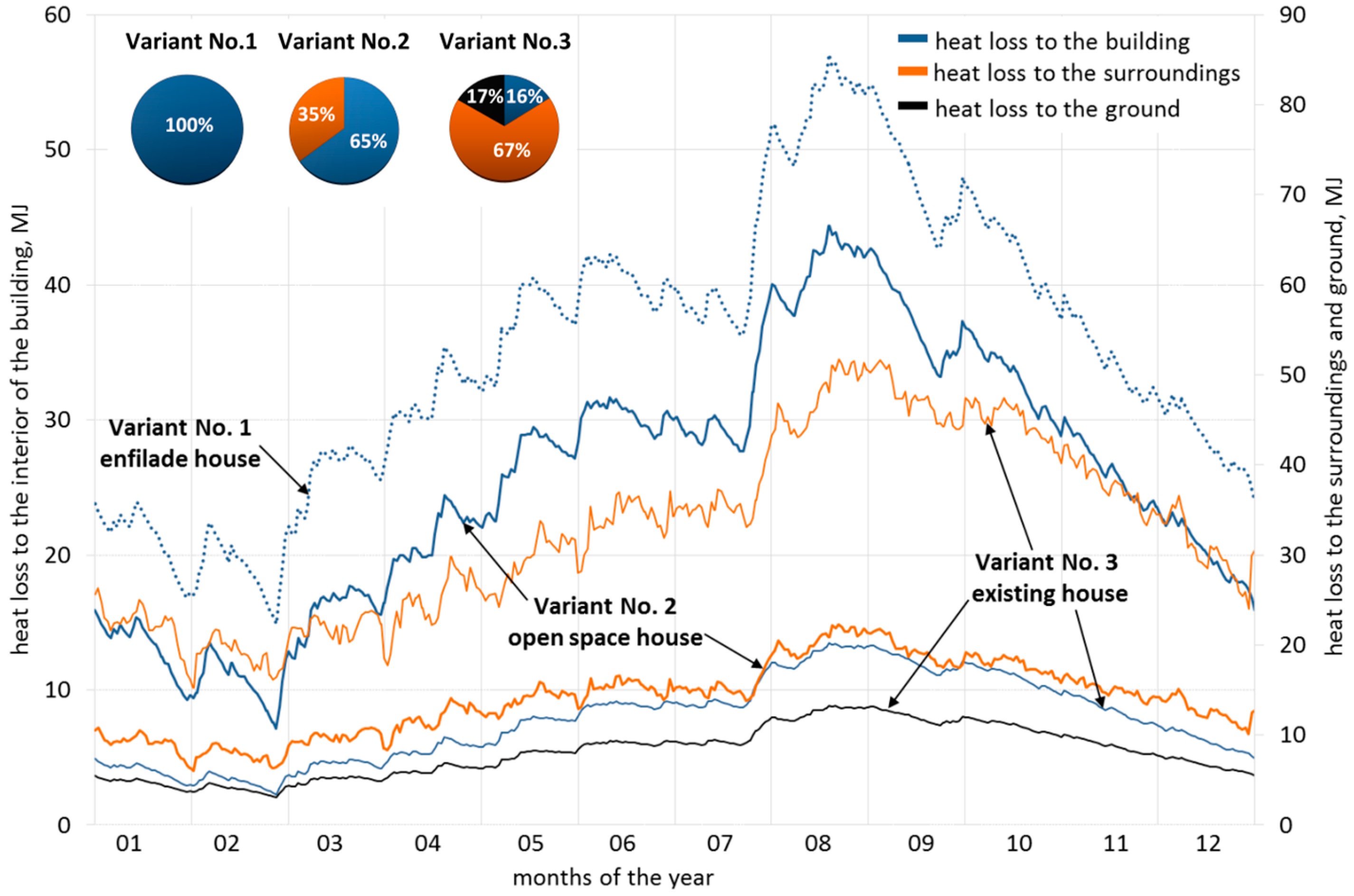 Sustainability 11 04167 g019