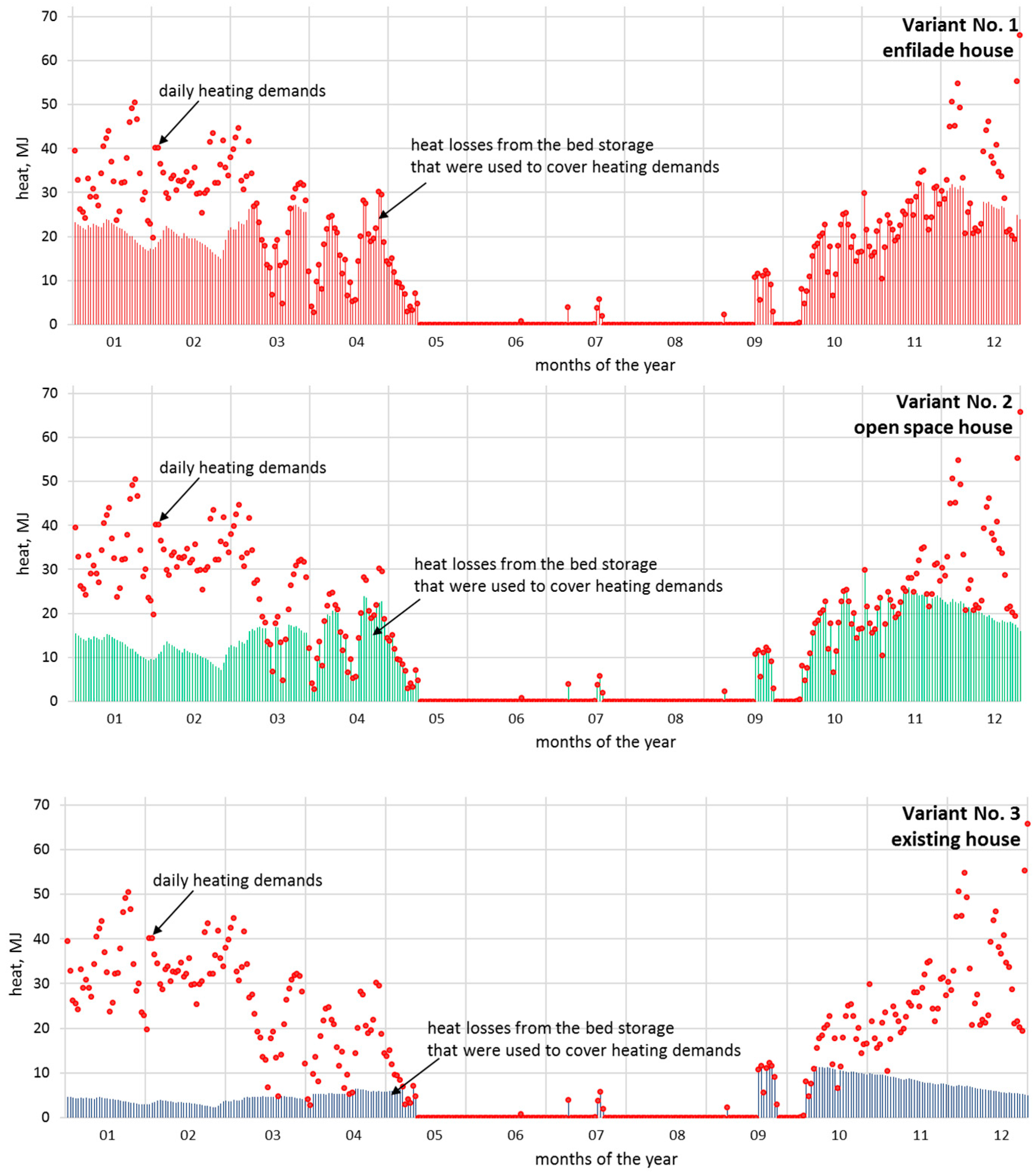 Sustainability 11 04167 g020