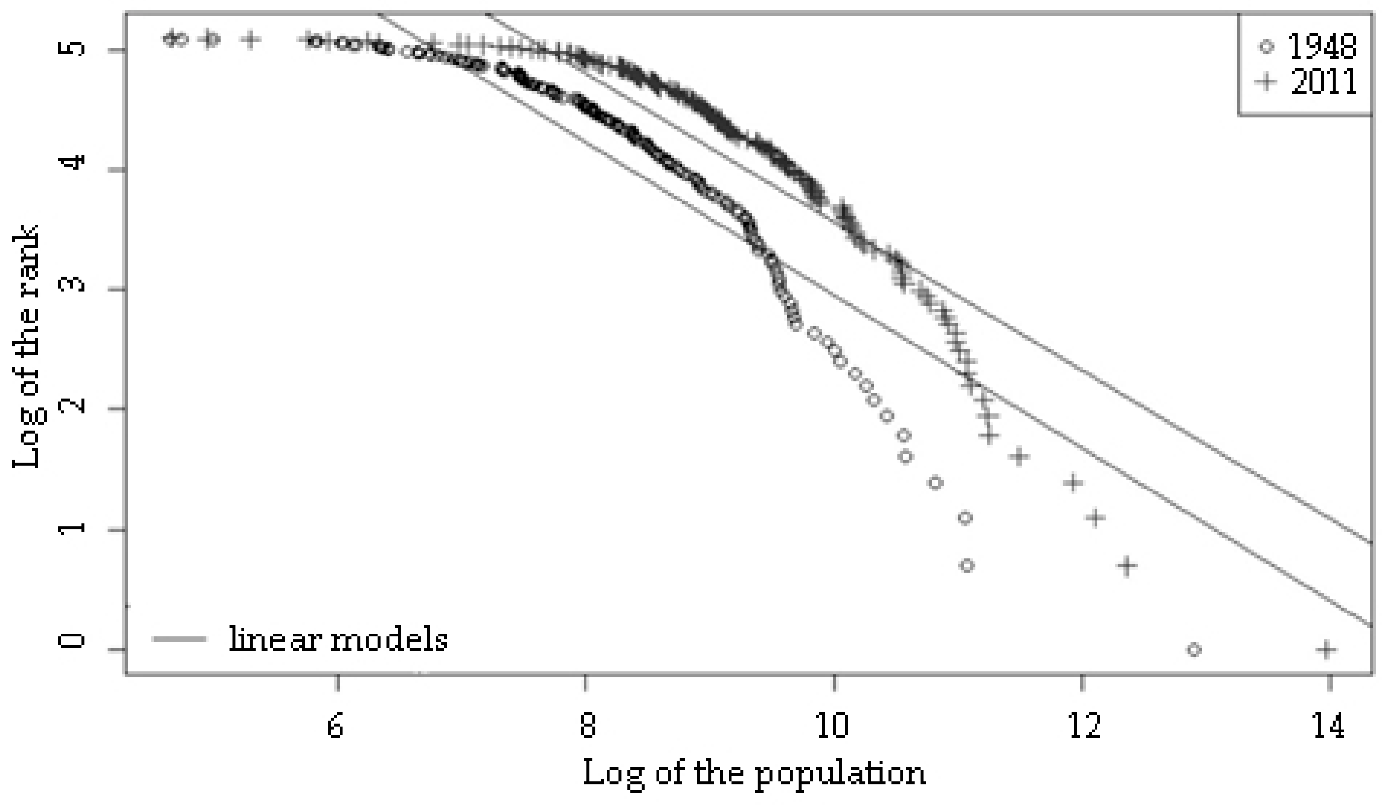 Sustainability 11 04168 g002 Sustainability 11 04168 g002