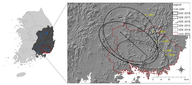 Sustainability 11 04169 i001