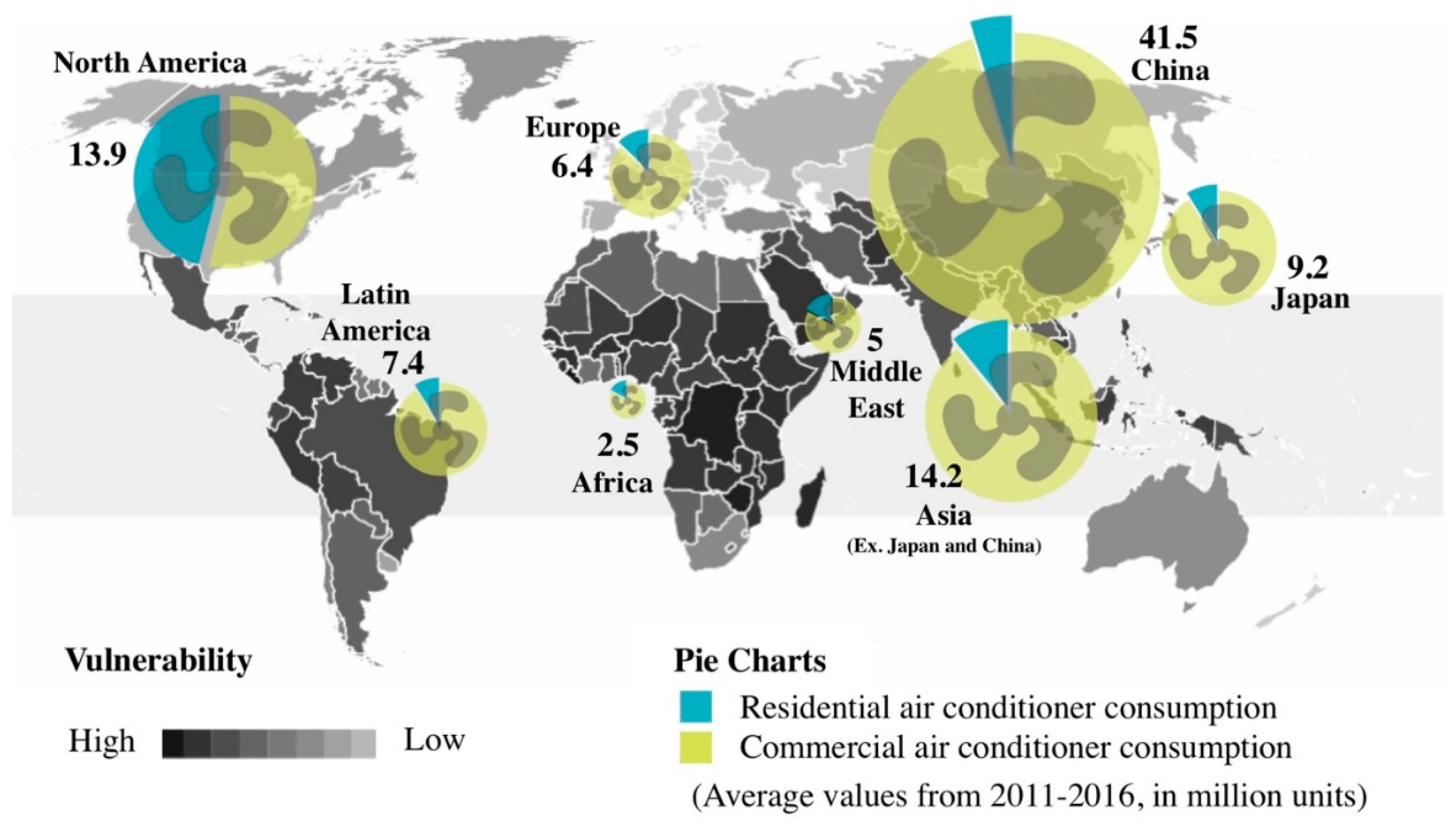 Sustainability 11 04180 g001 Sustainability 11 04180 g001