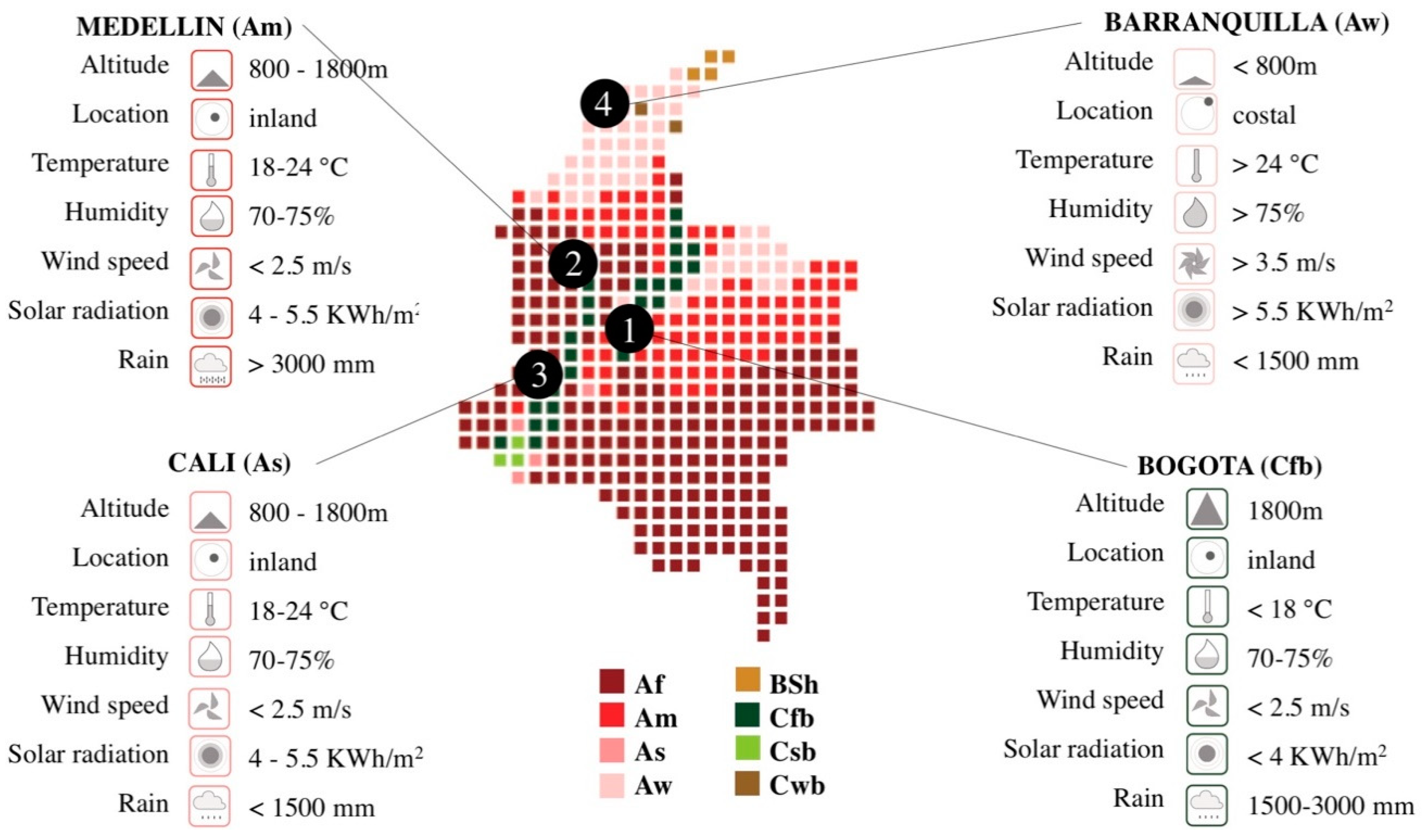 Sustainability 11 04180 g002 Sustainability 11 04180 g002
