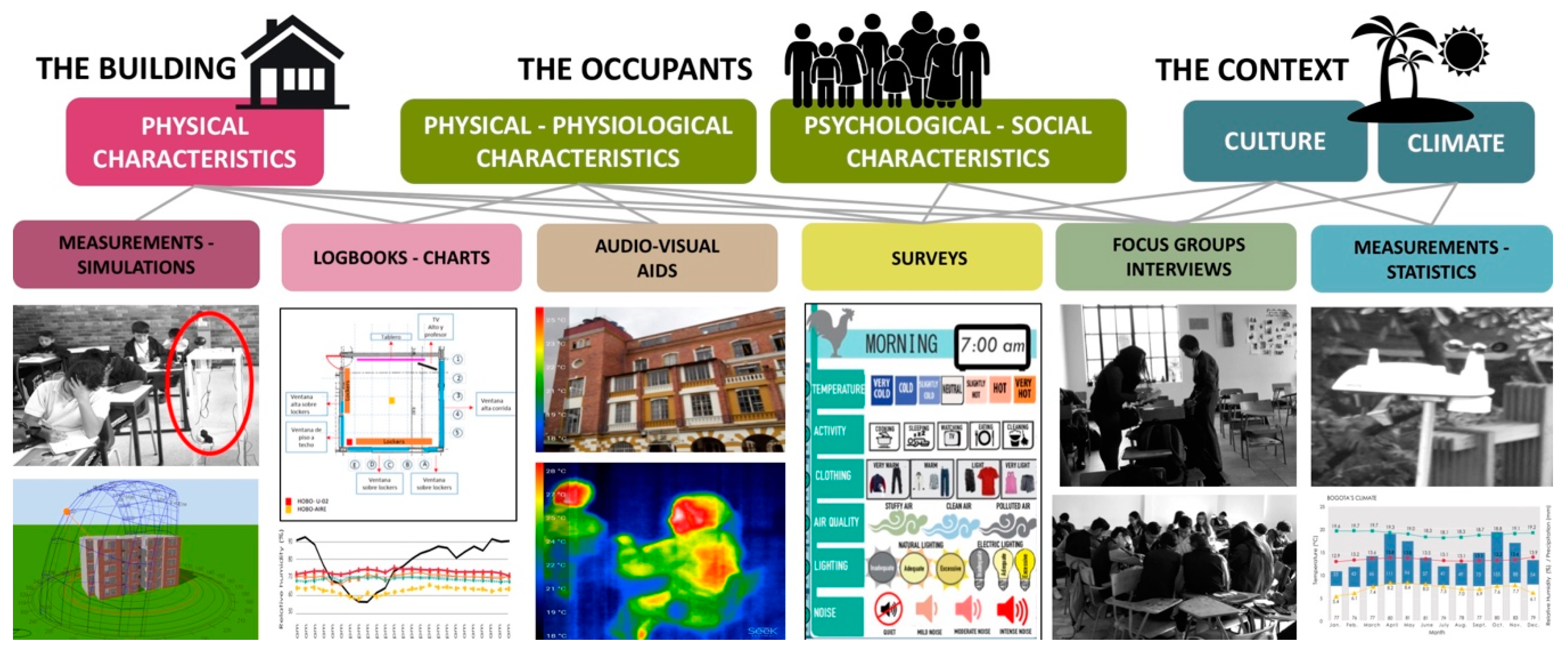 Sustainability 11 04180 g005 Sustainability 11 04180 g005