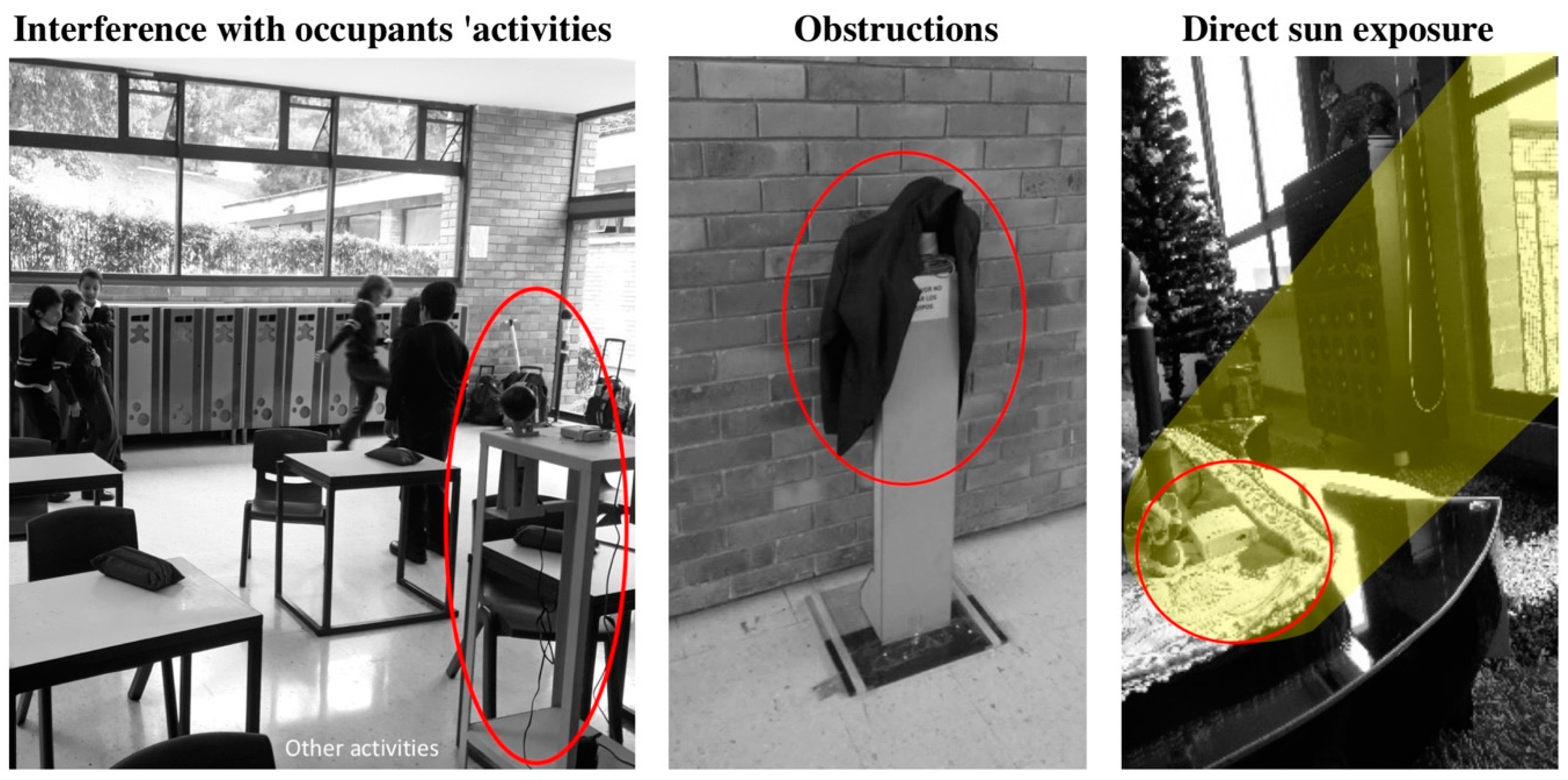 Sustainability 11 04180 g006 Sustainability 11 04180 g006